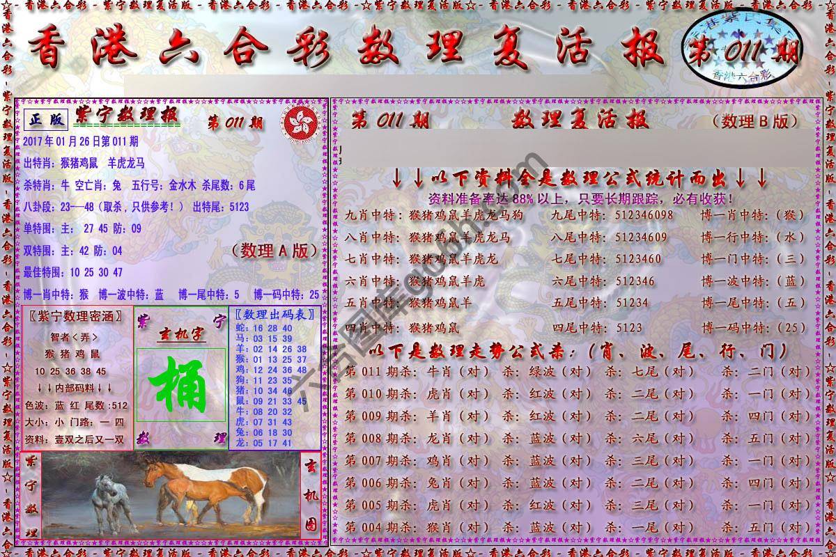 数理复活报