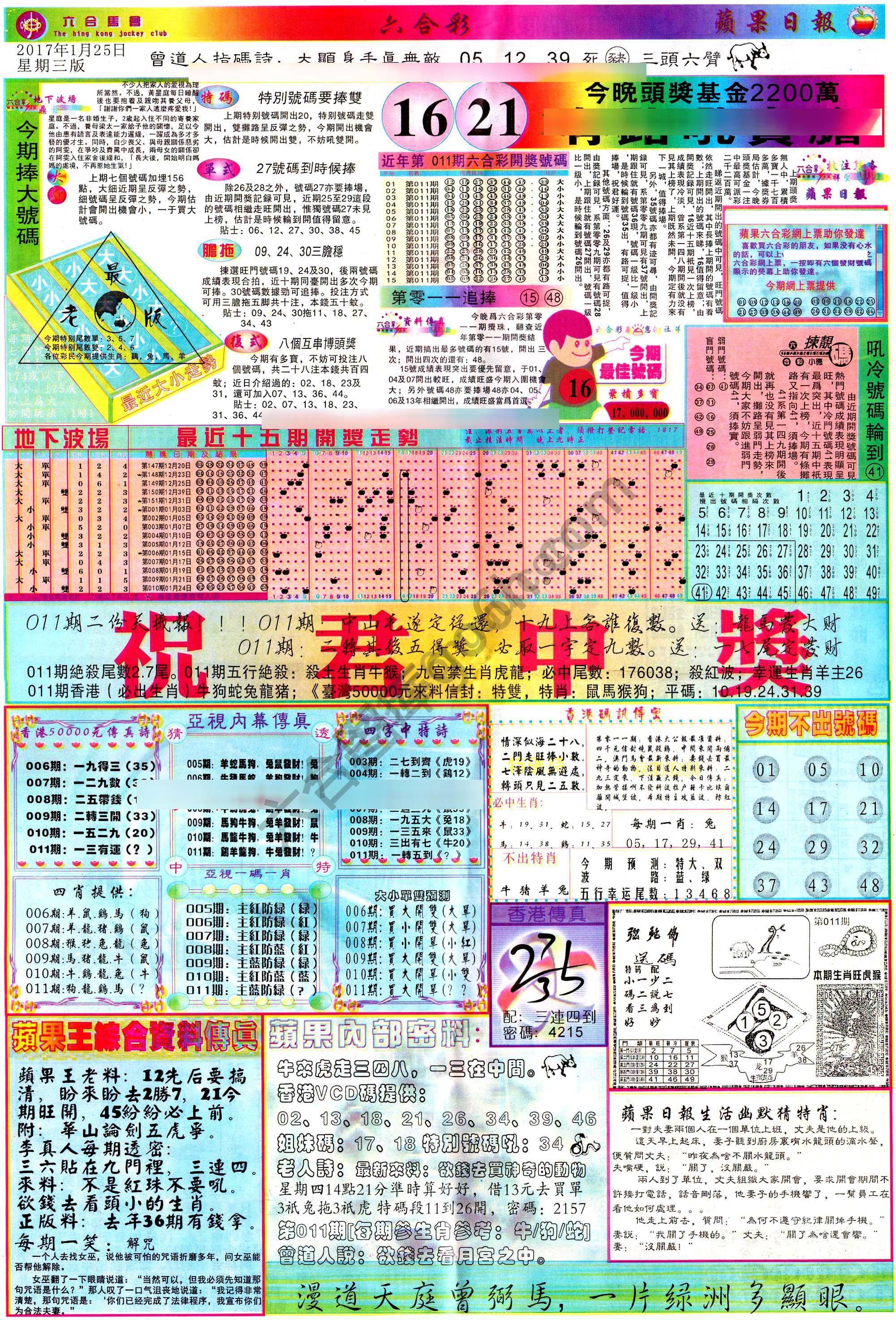 苹果日报