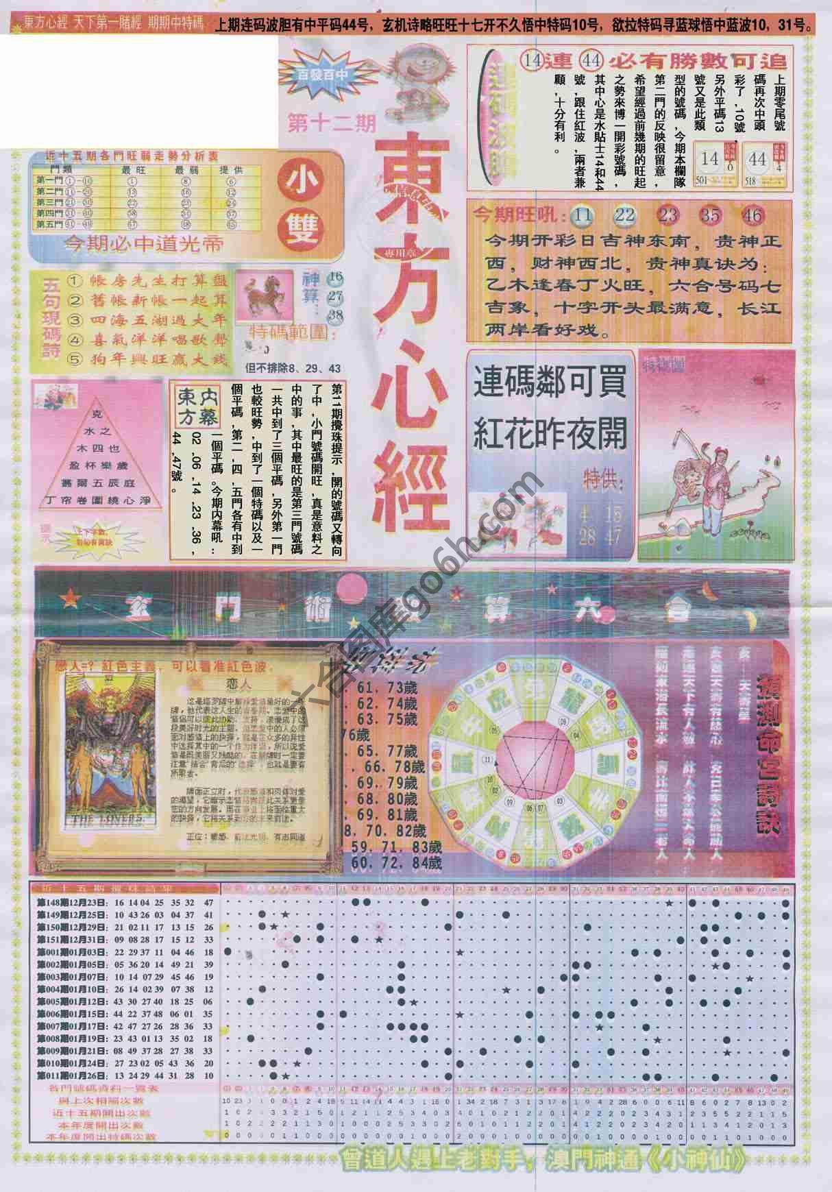 东方心经
