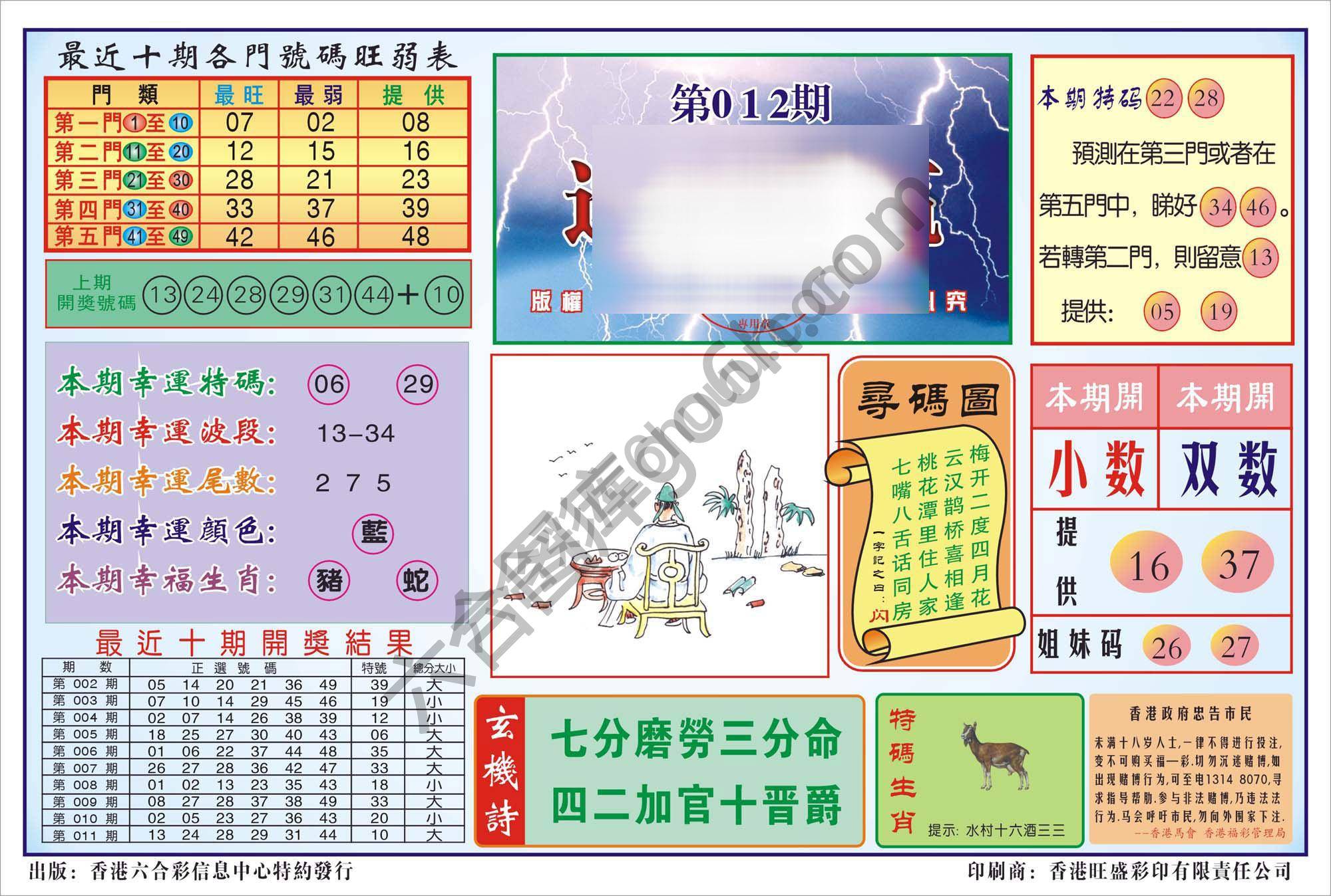 香港逢赌必羸