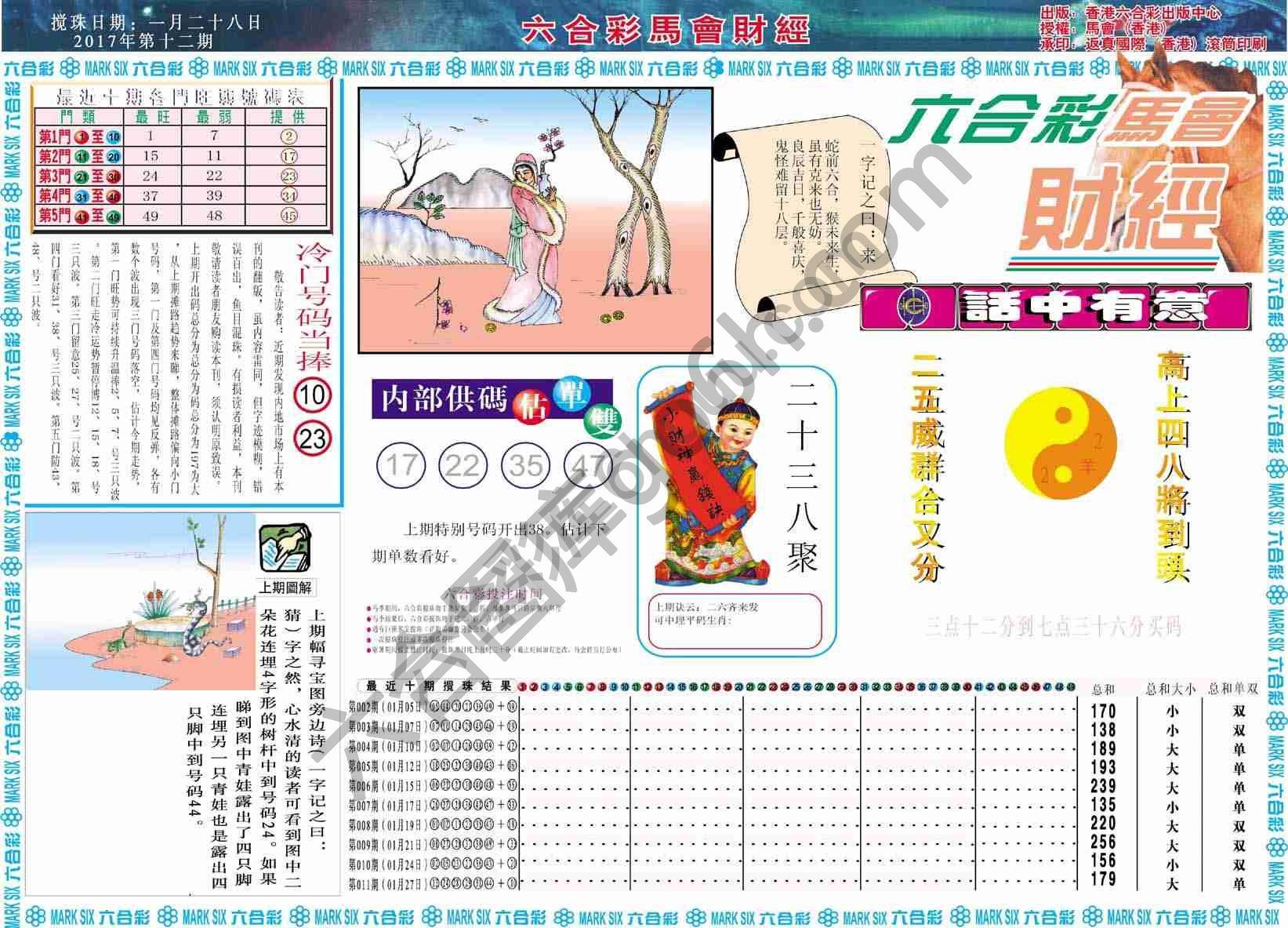 六合彩马会财经