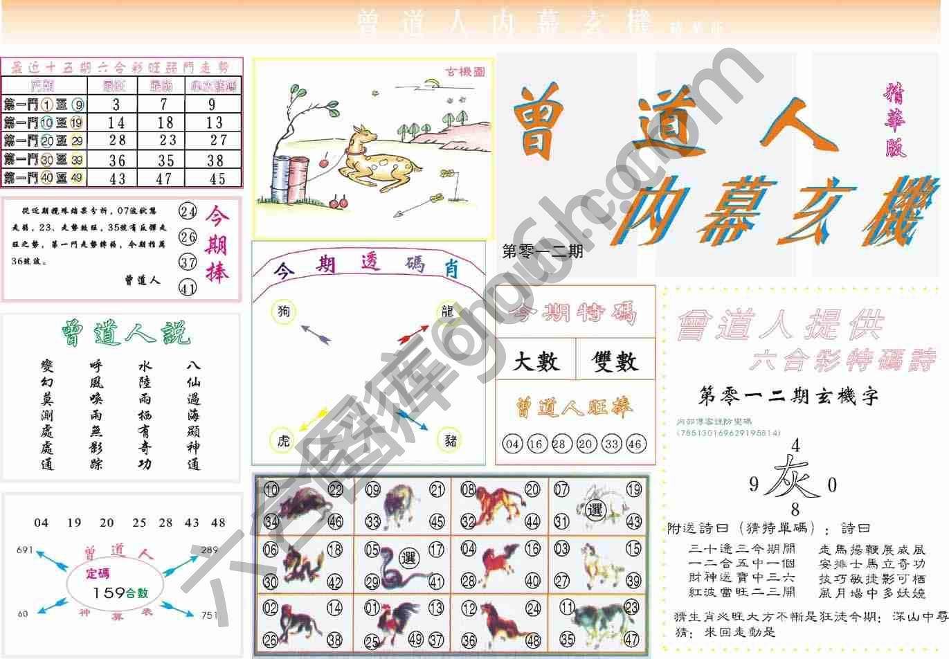 曾道人内幕玄机(精华版)