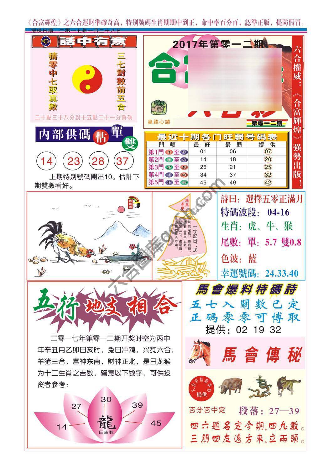 合富辉煌