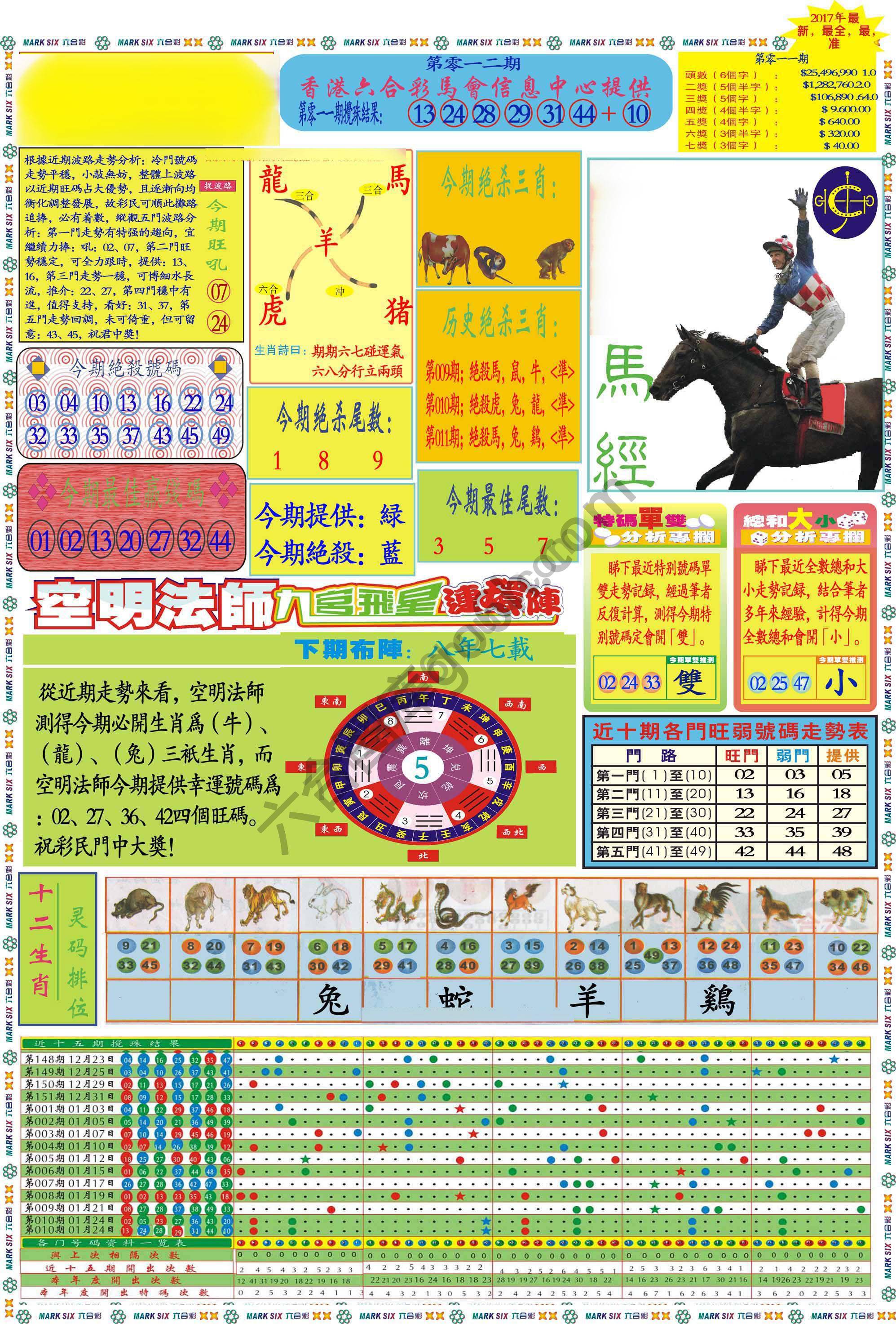 财运通