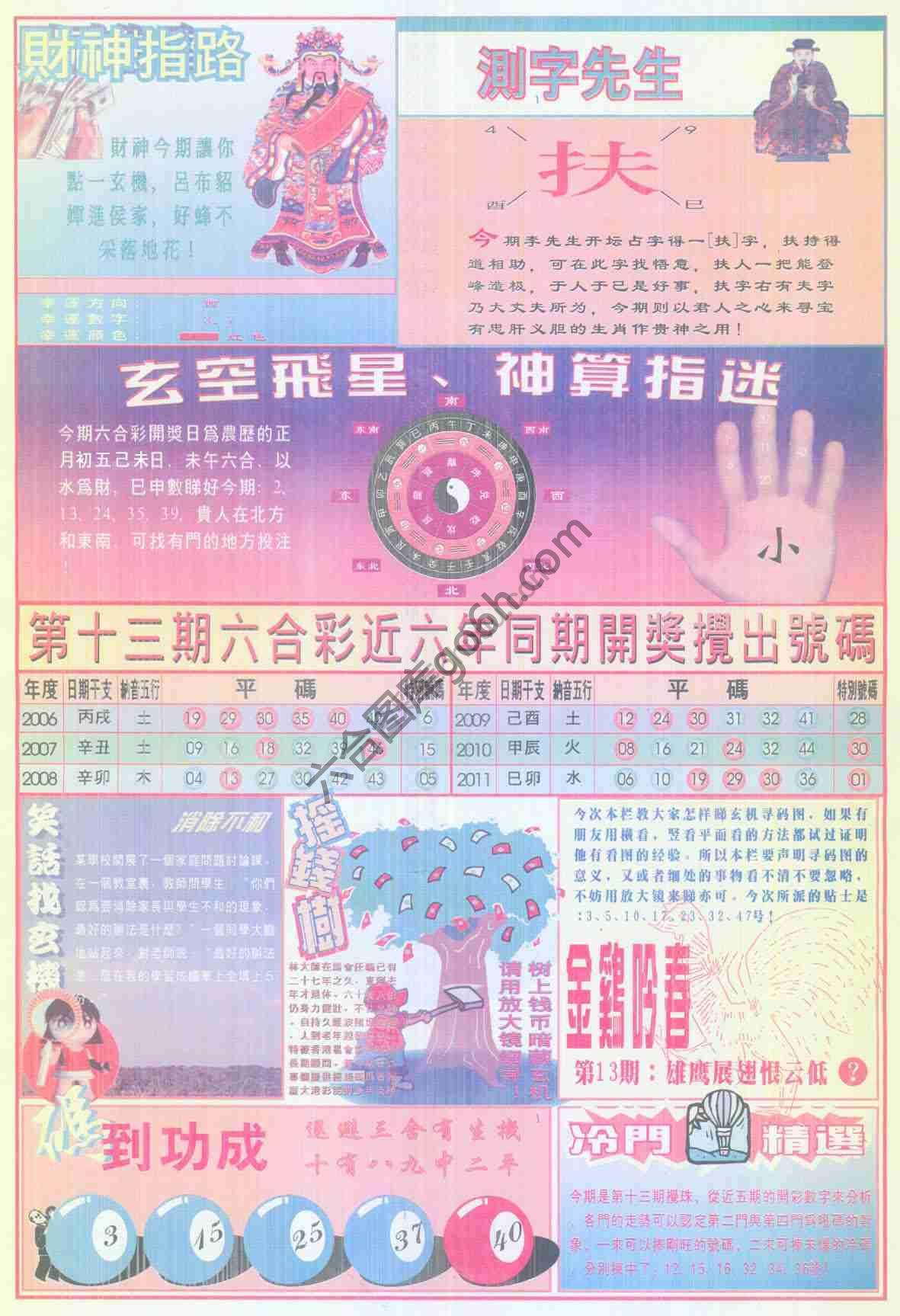 四柱预测