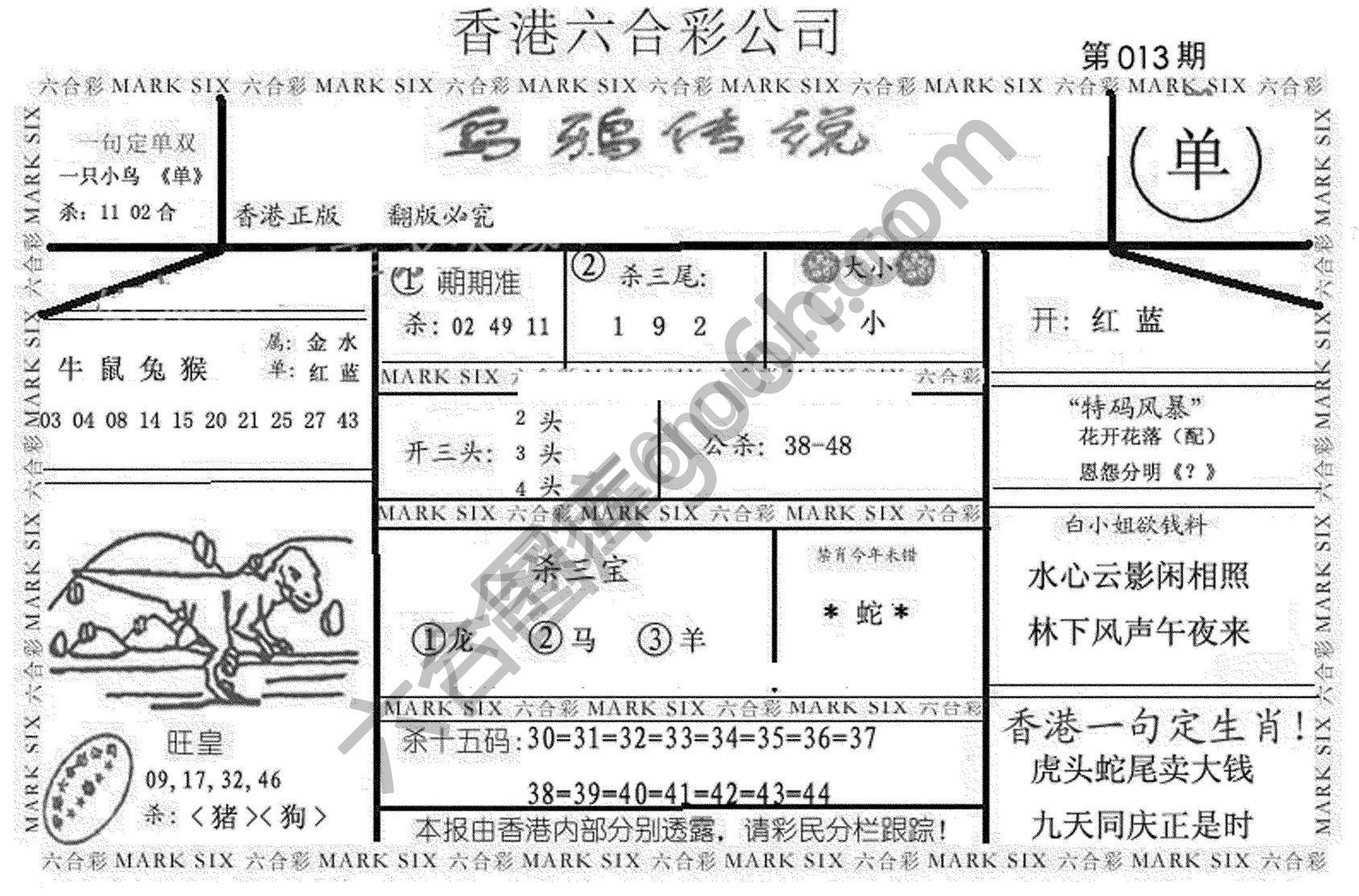 乌鸦传说