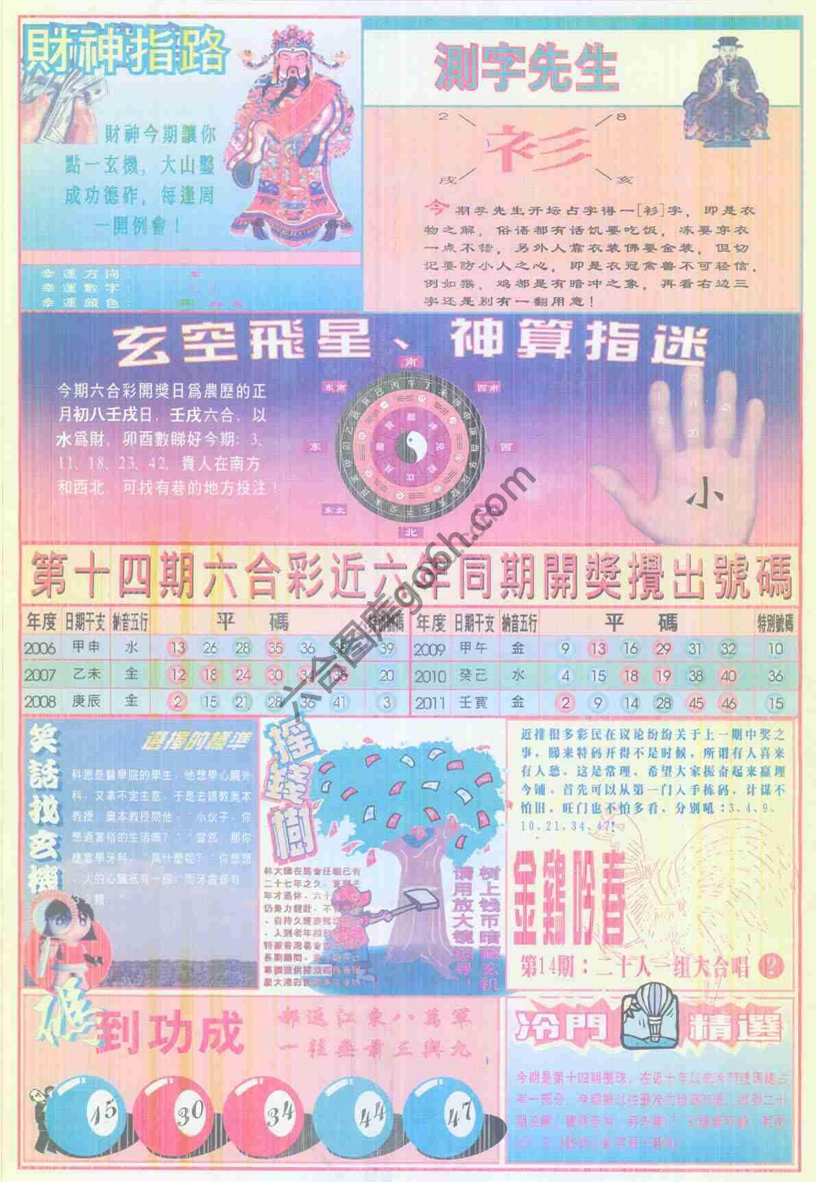 四柱预测