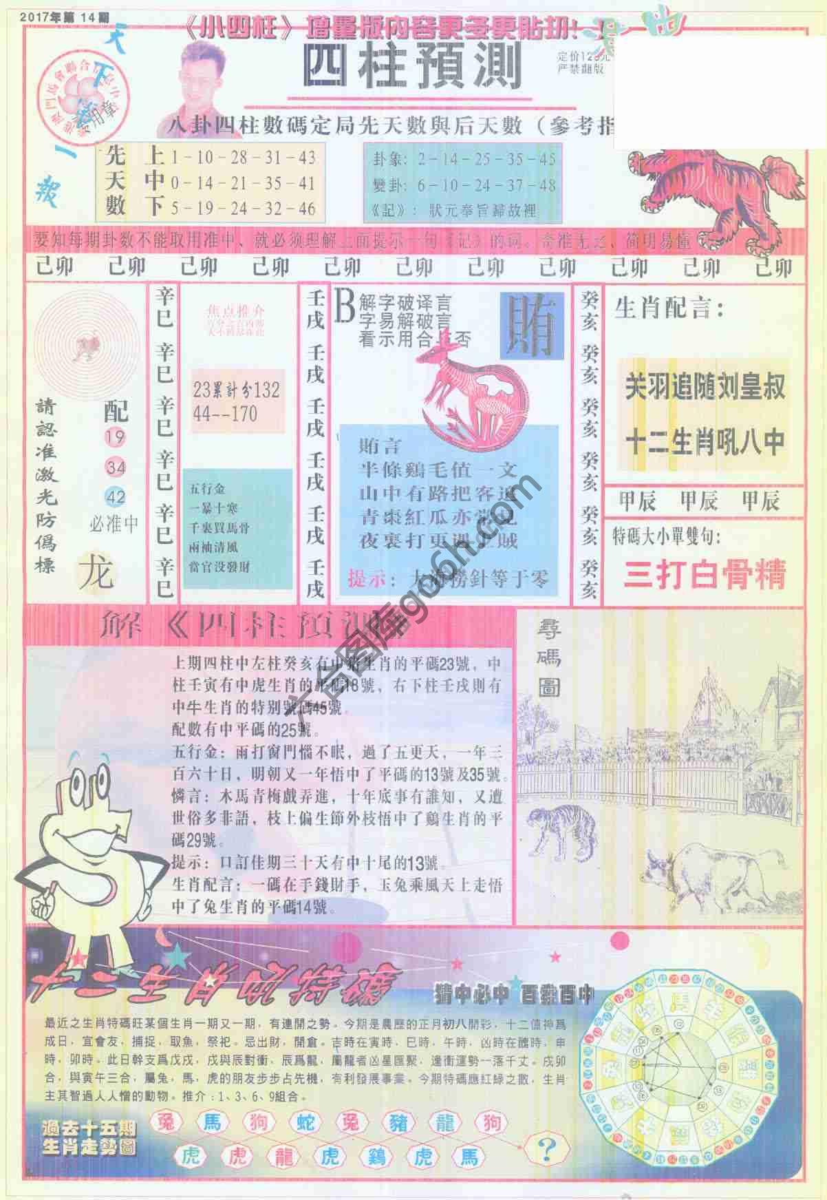 四柱预测