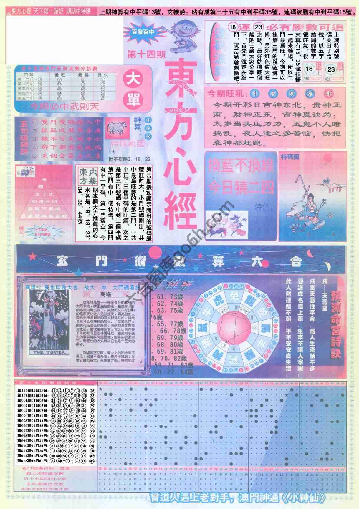 东方心经