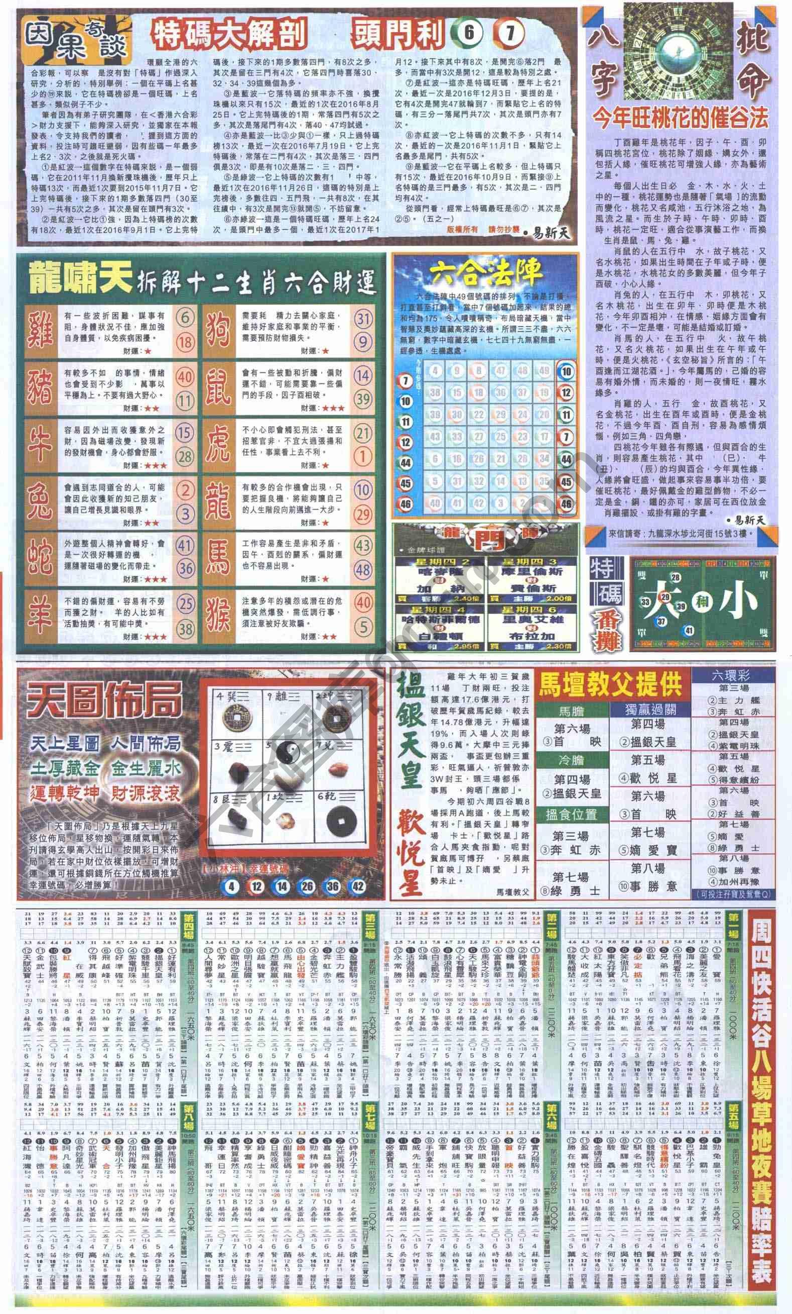 跑狗图