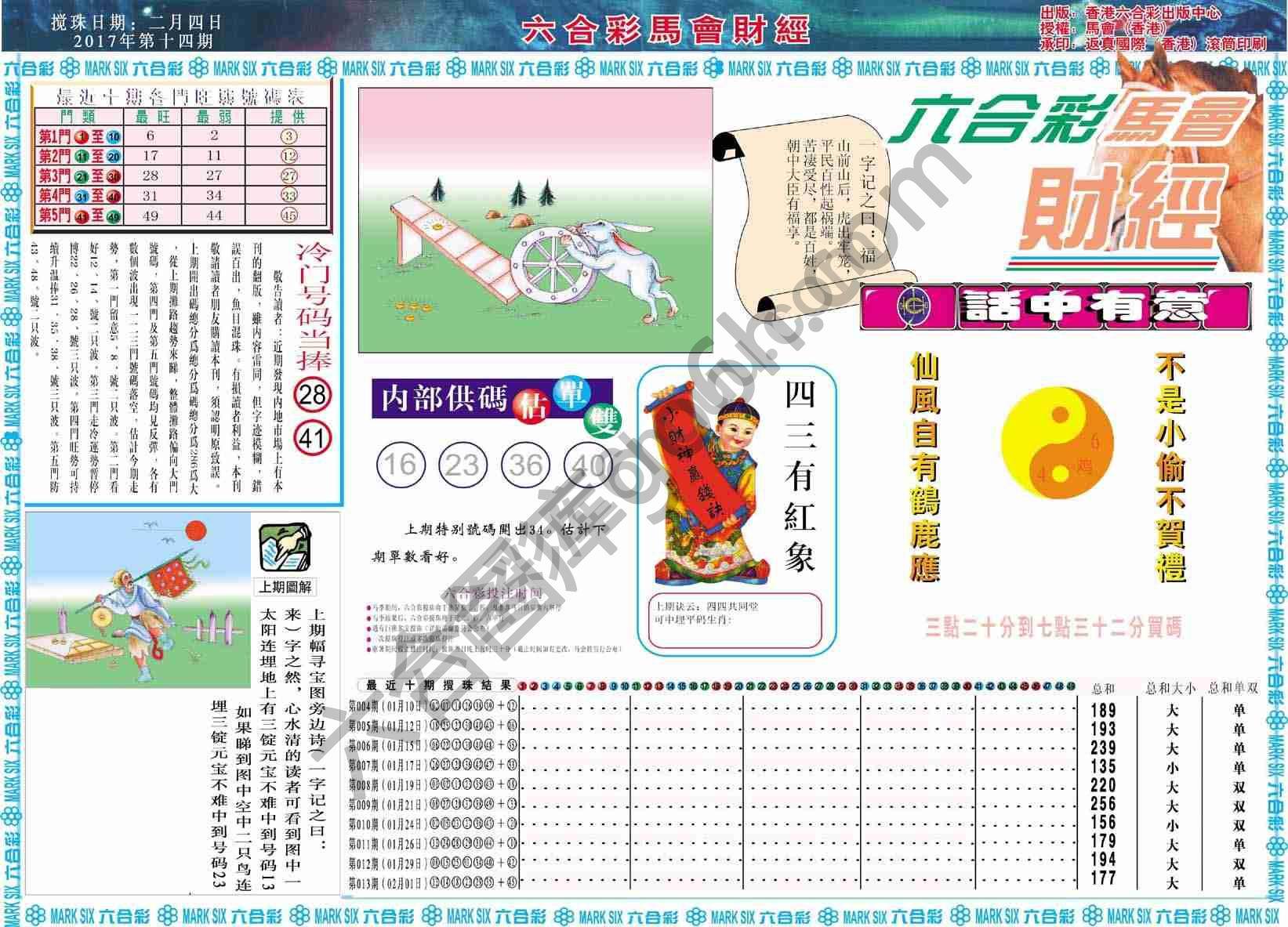 六合彩马会财经