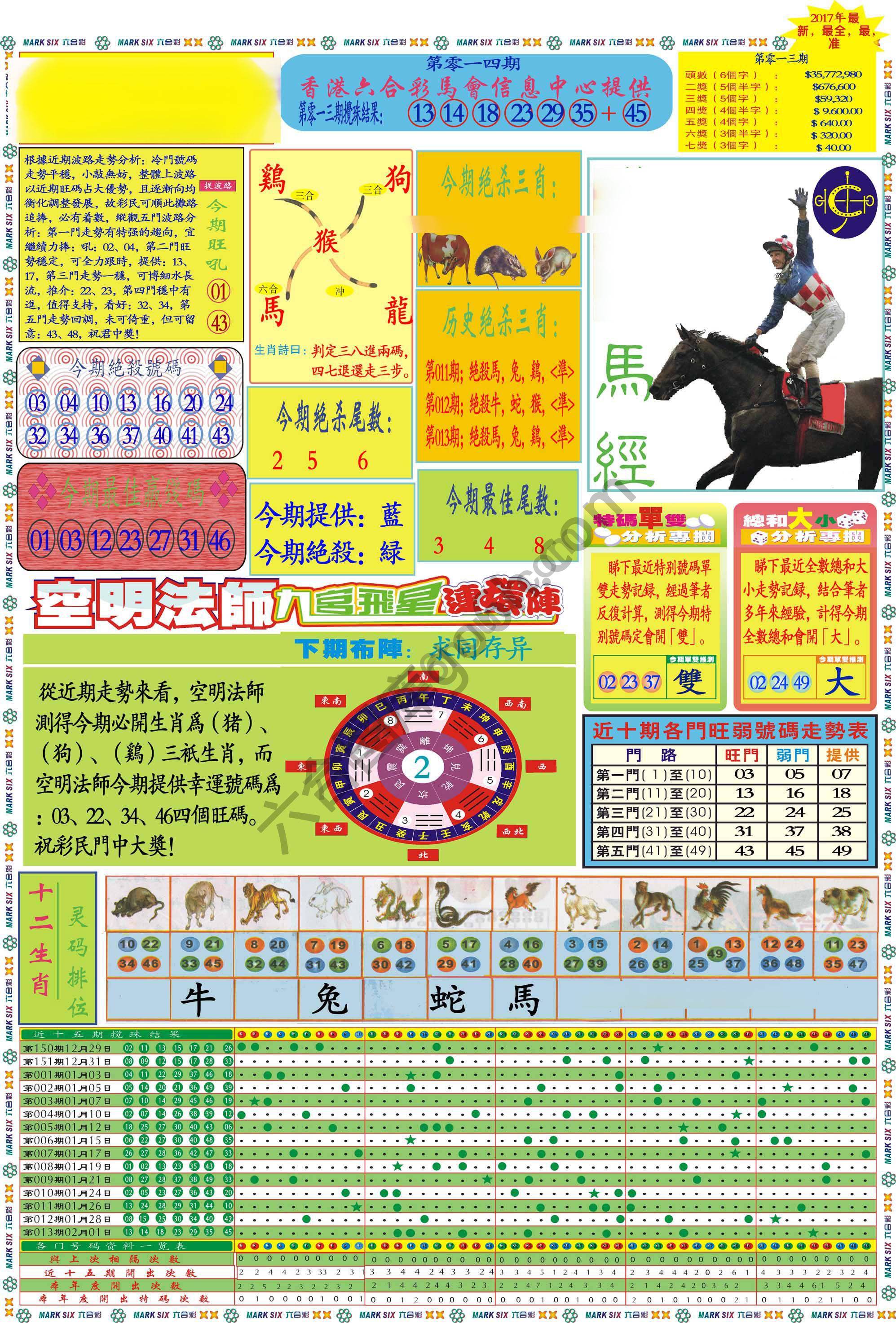 财运通