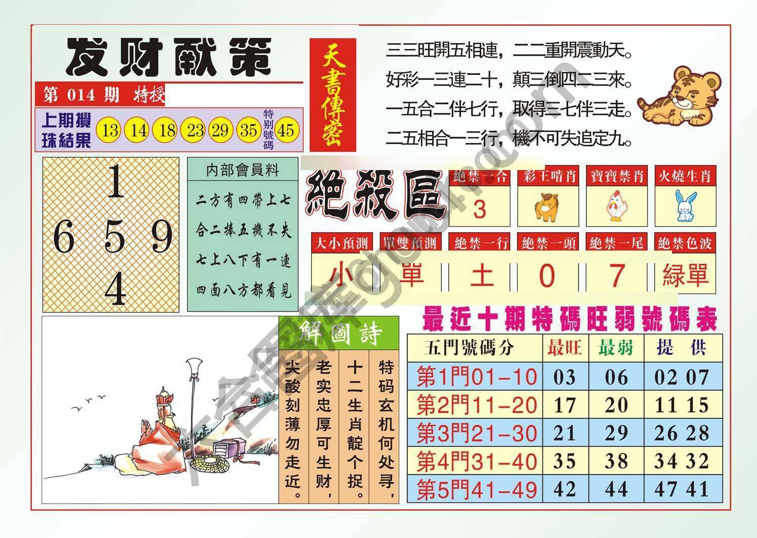 发财献策