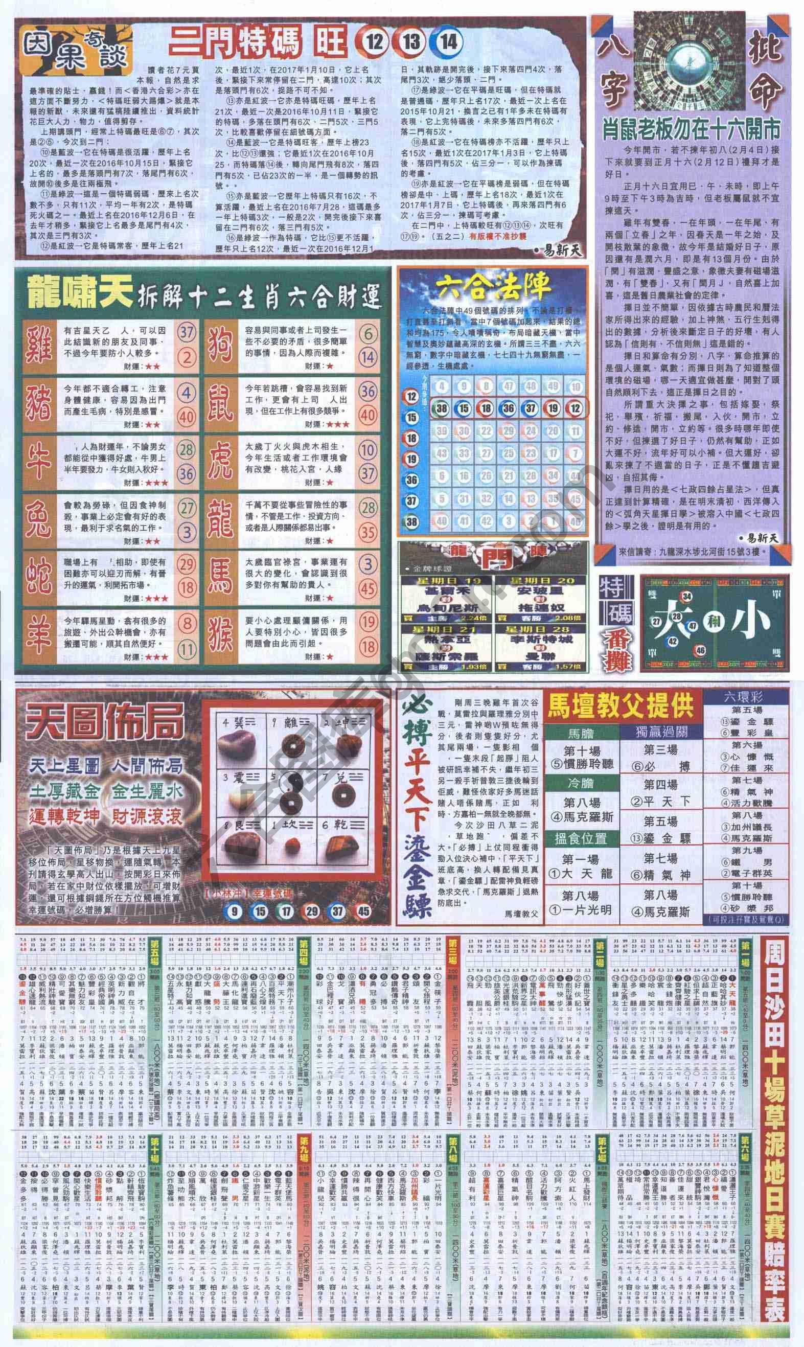 跑狗图