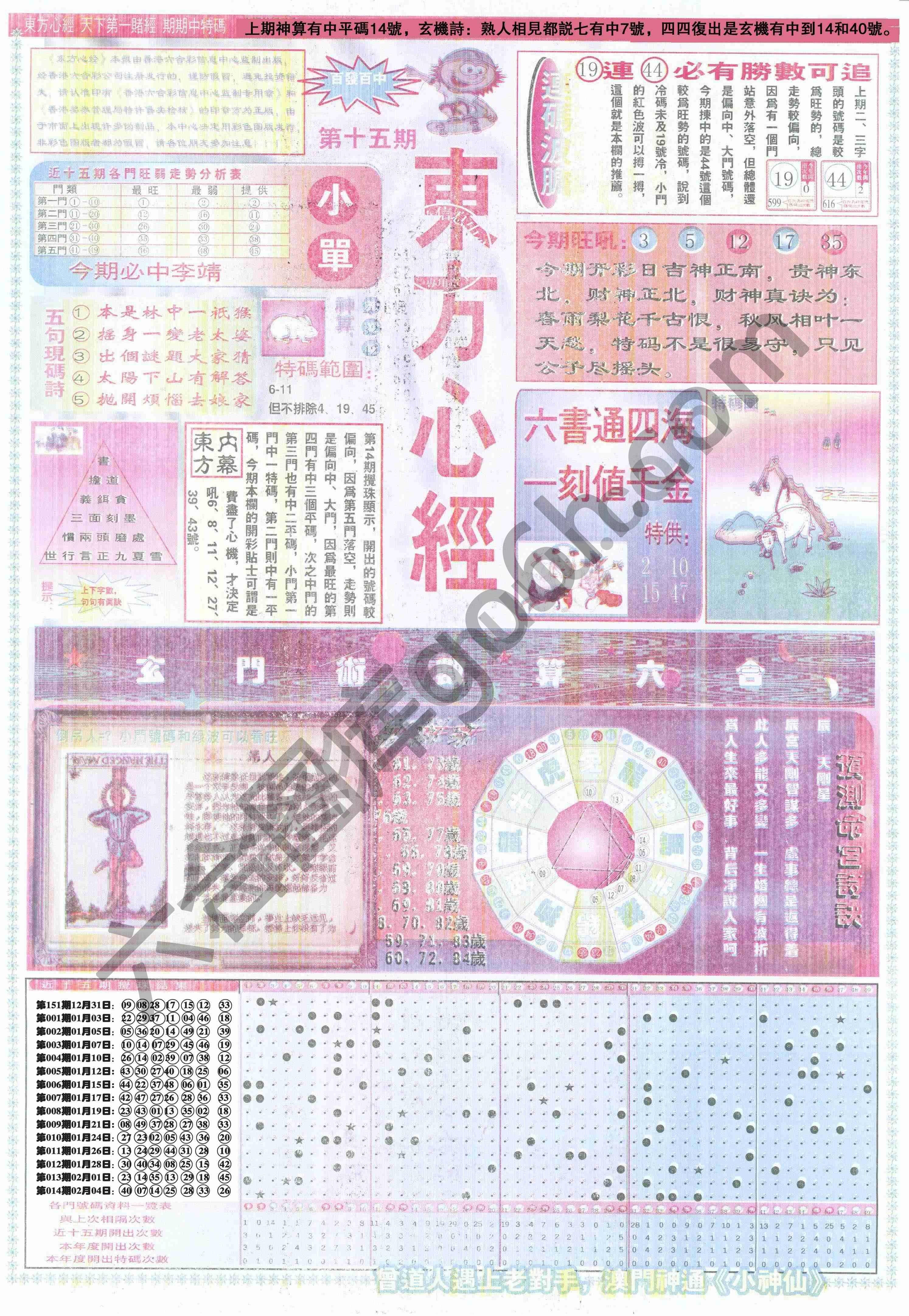 东方心经
