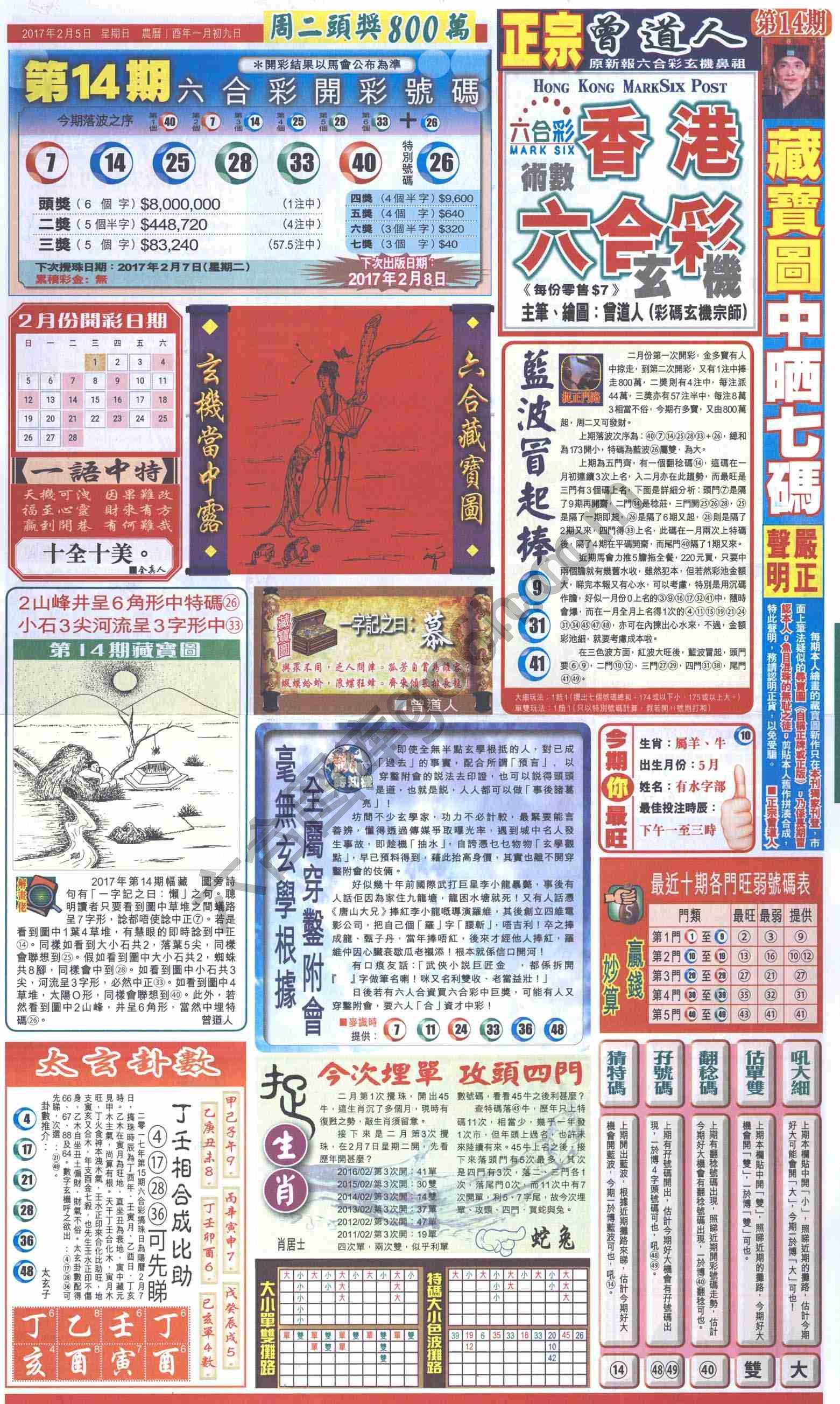 跑狗图