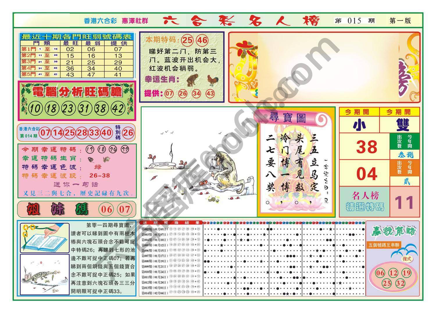 名人榜