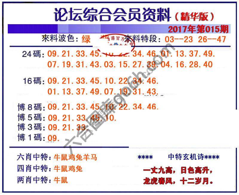 综合会员资料