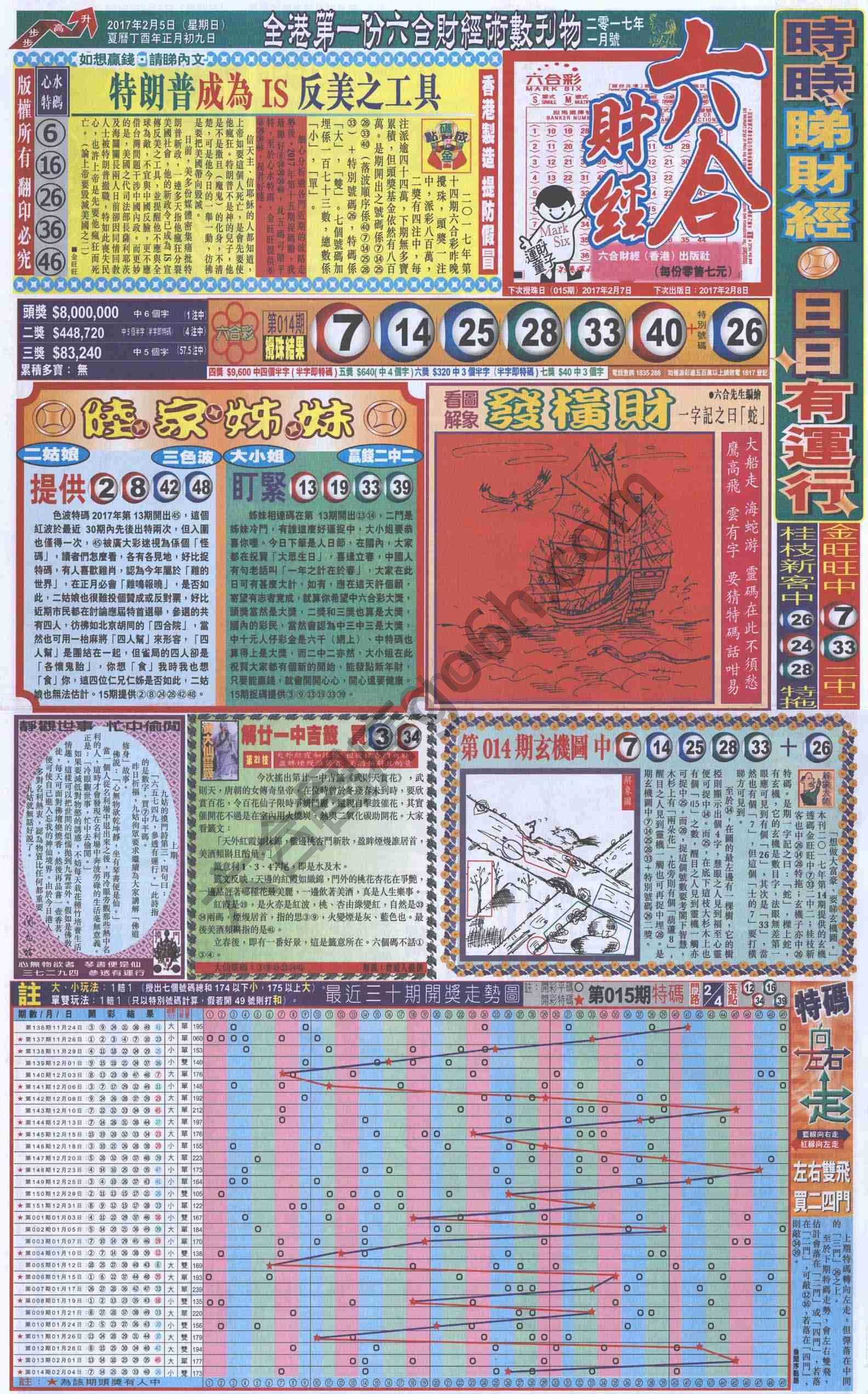 新六合财经