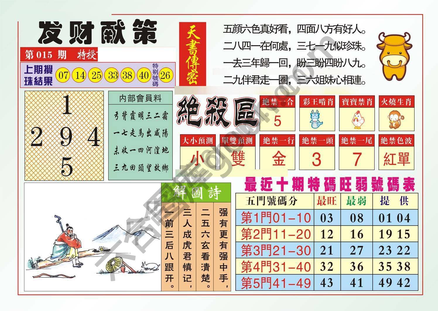 发财献策