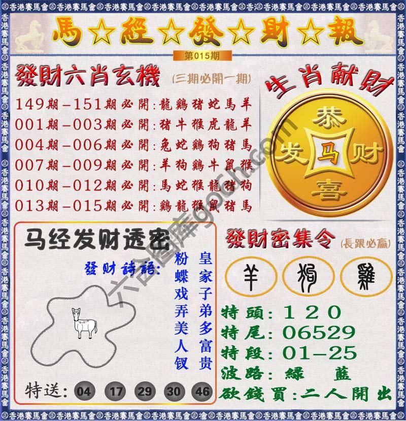 马经发财报