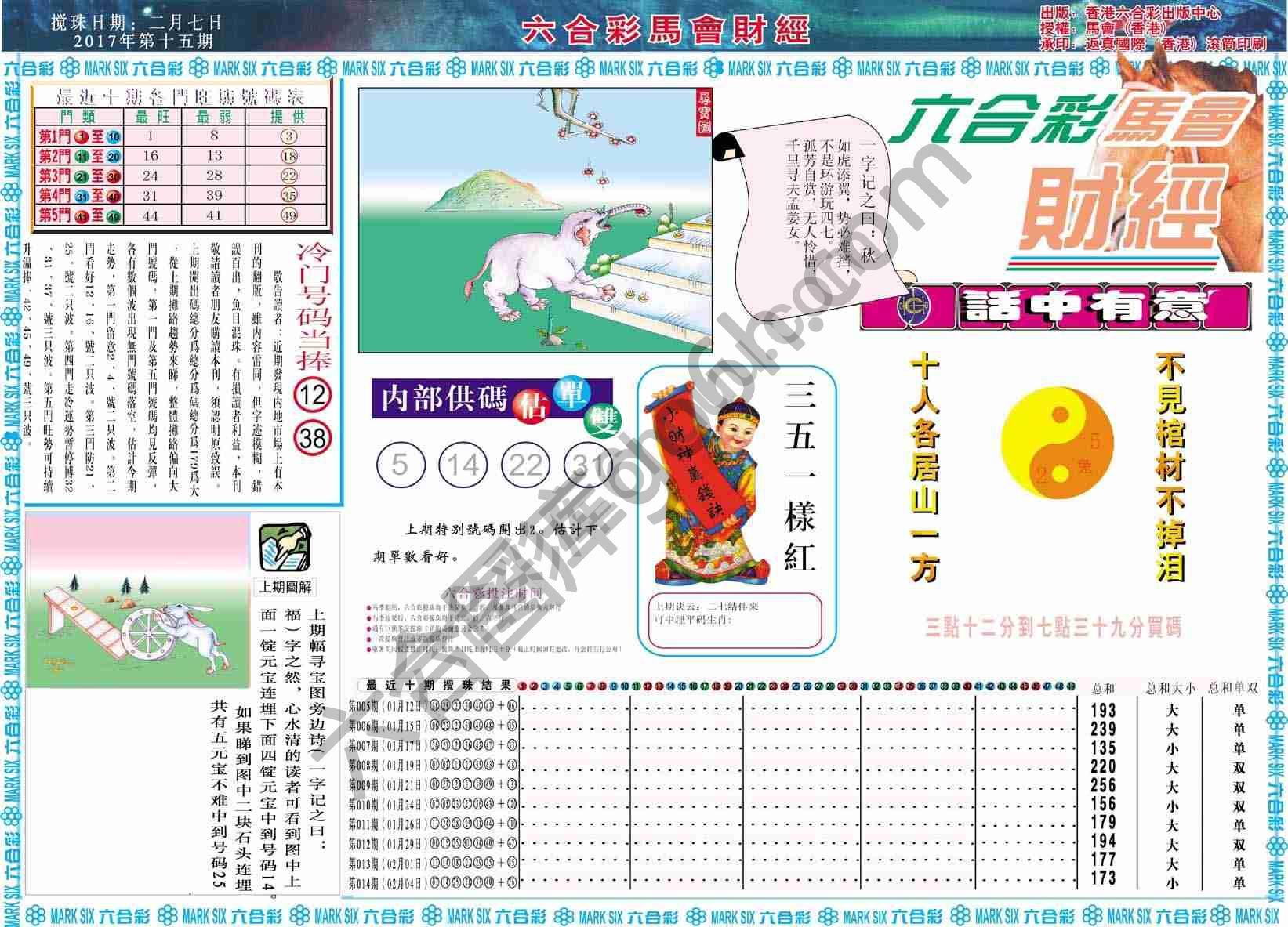 六合彩马会财经
