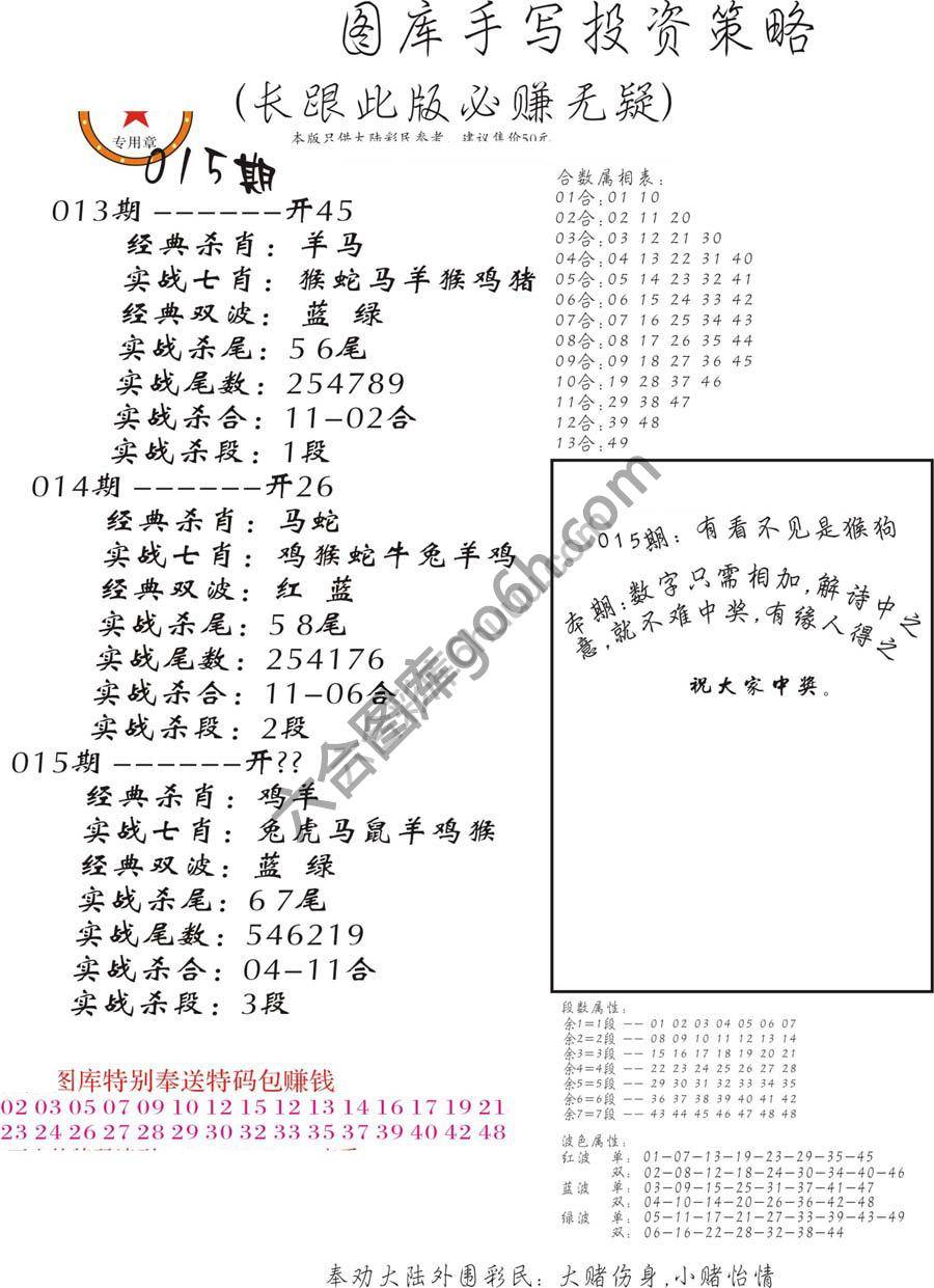 手写投资策略
