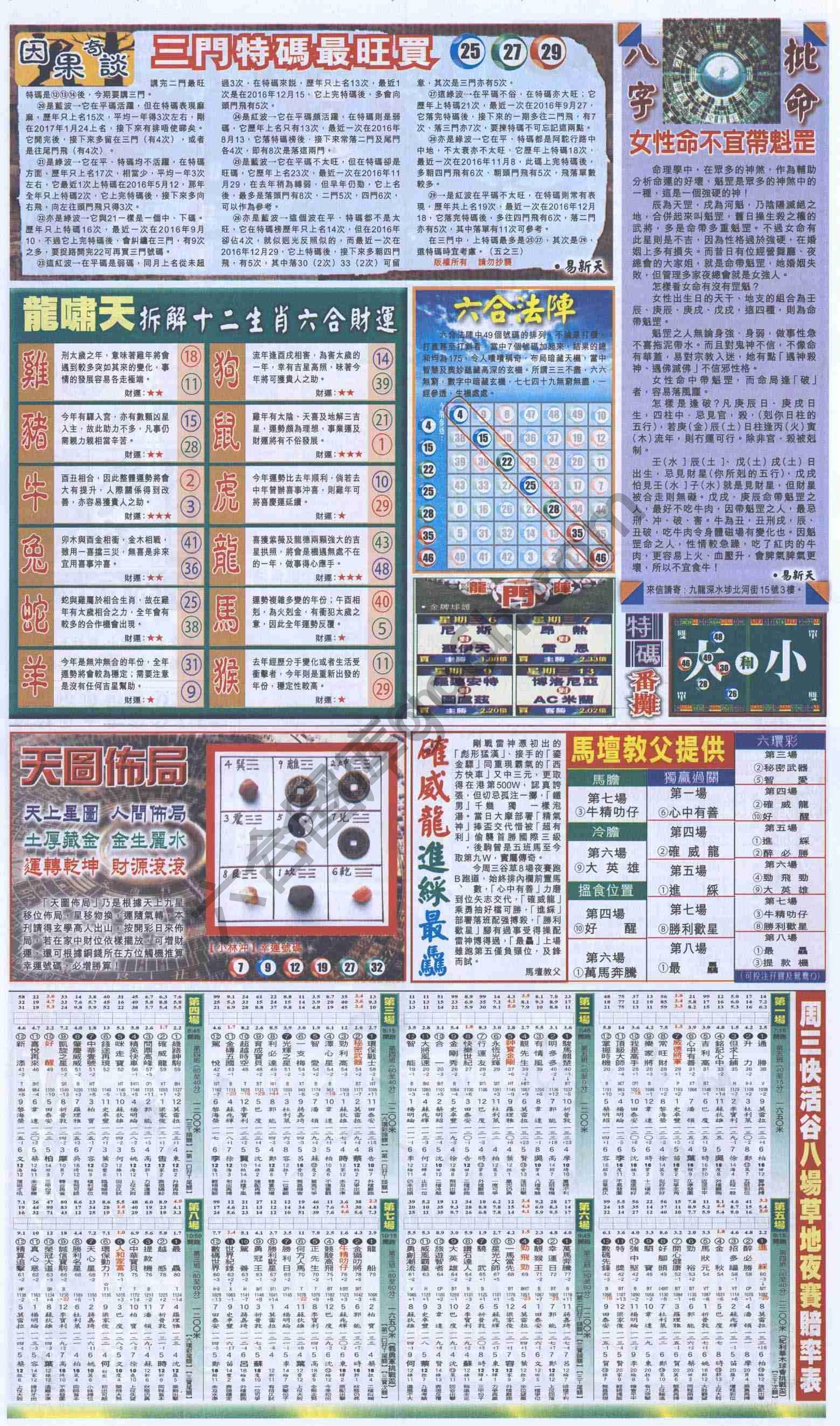 跑狗图