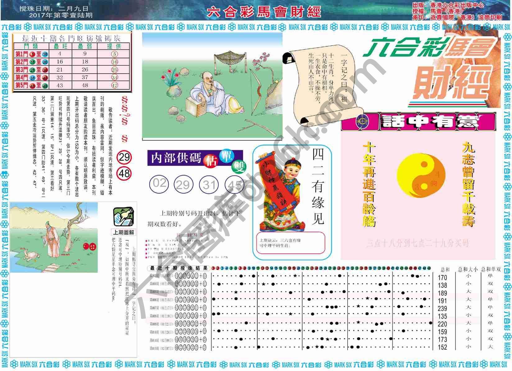 六合彩马会财经