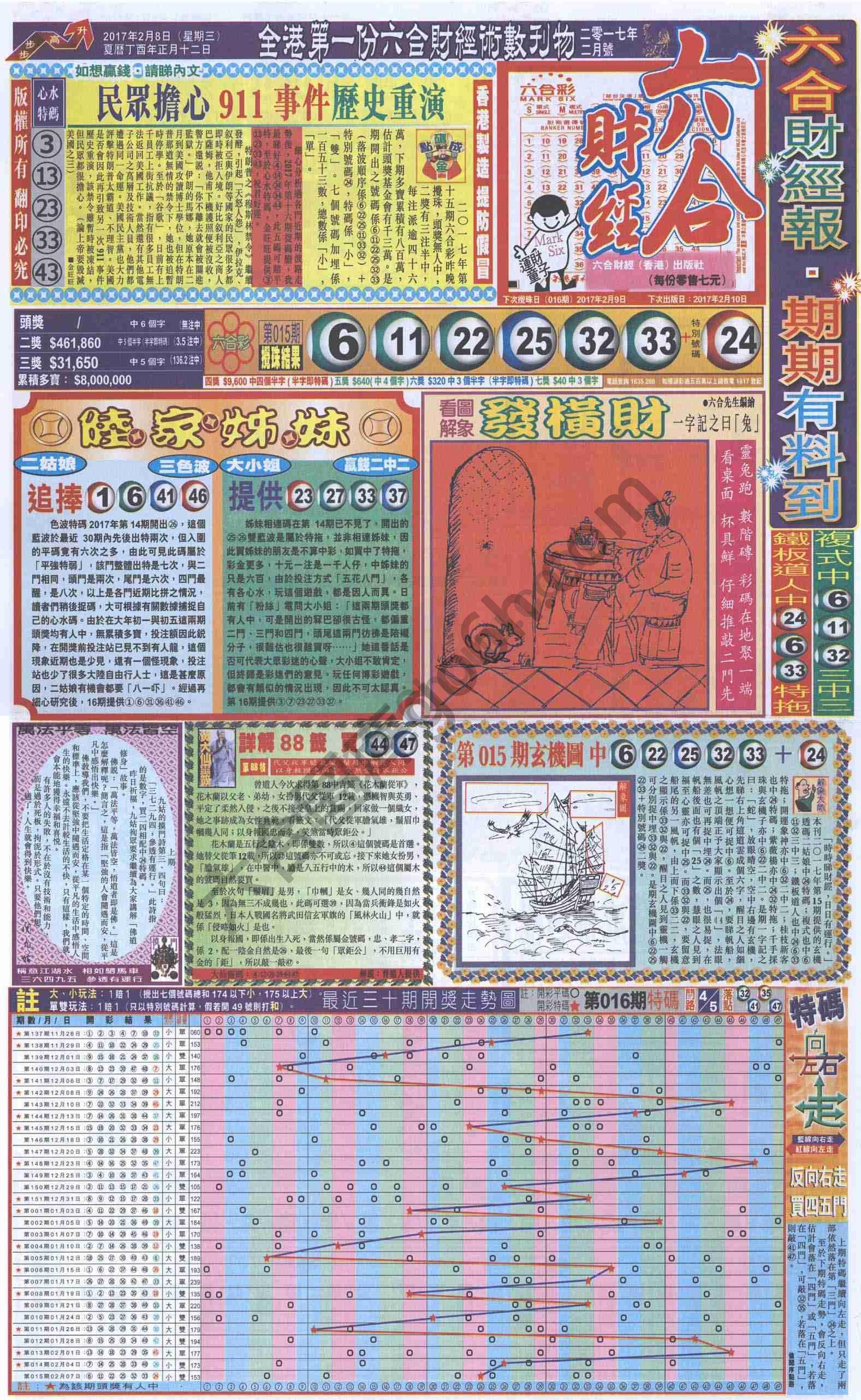 新六合财经