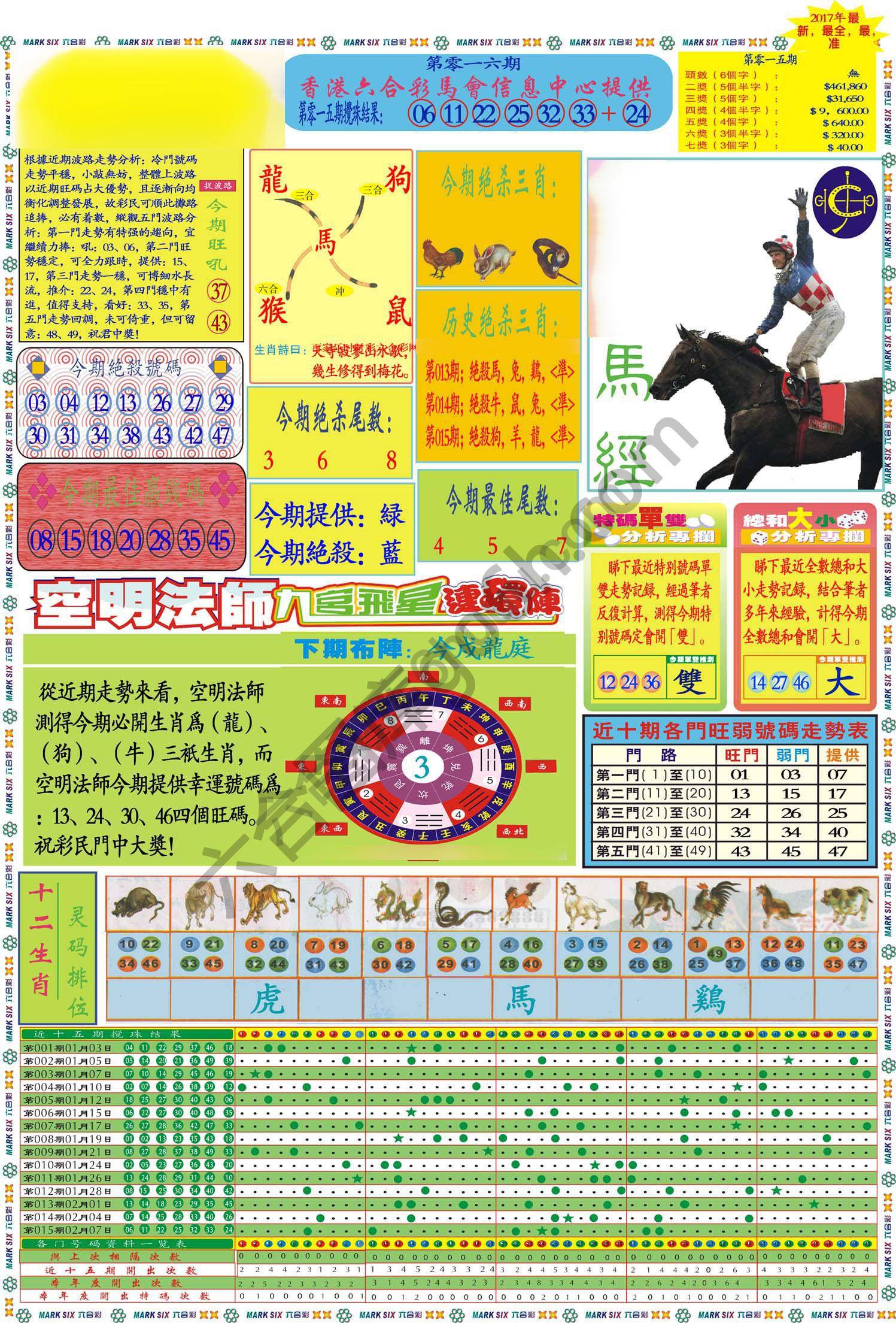 财运通