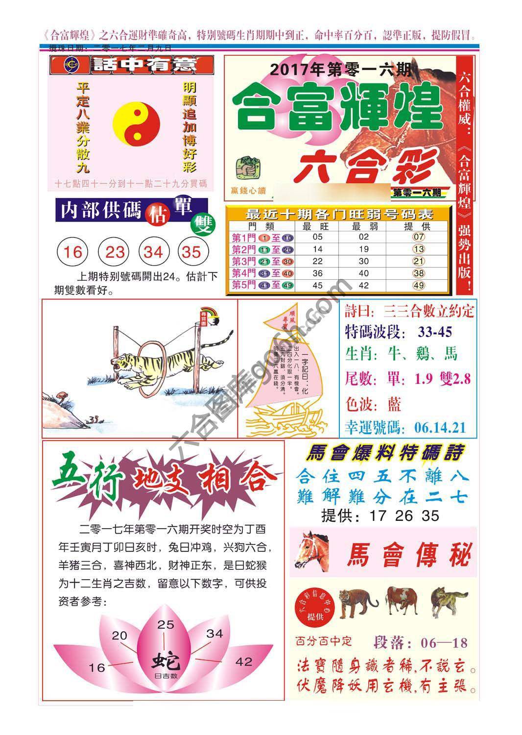 合富辉煌