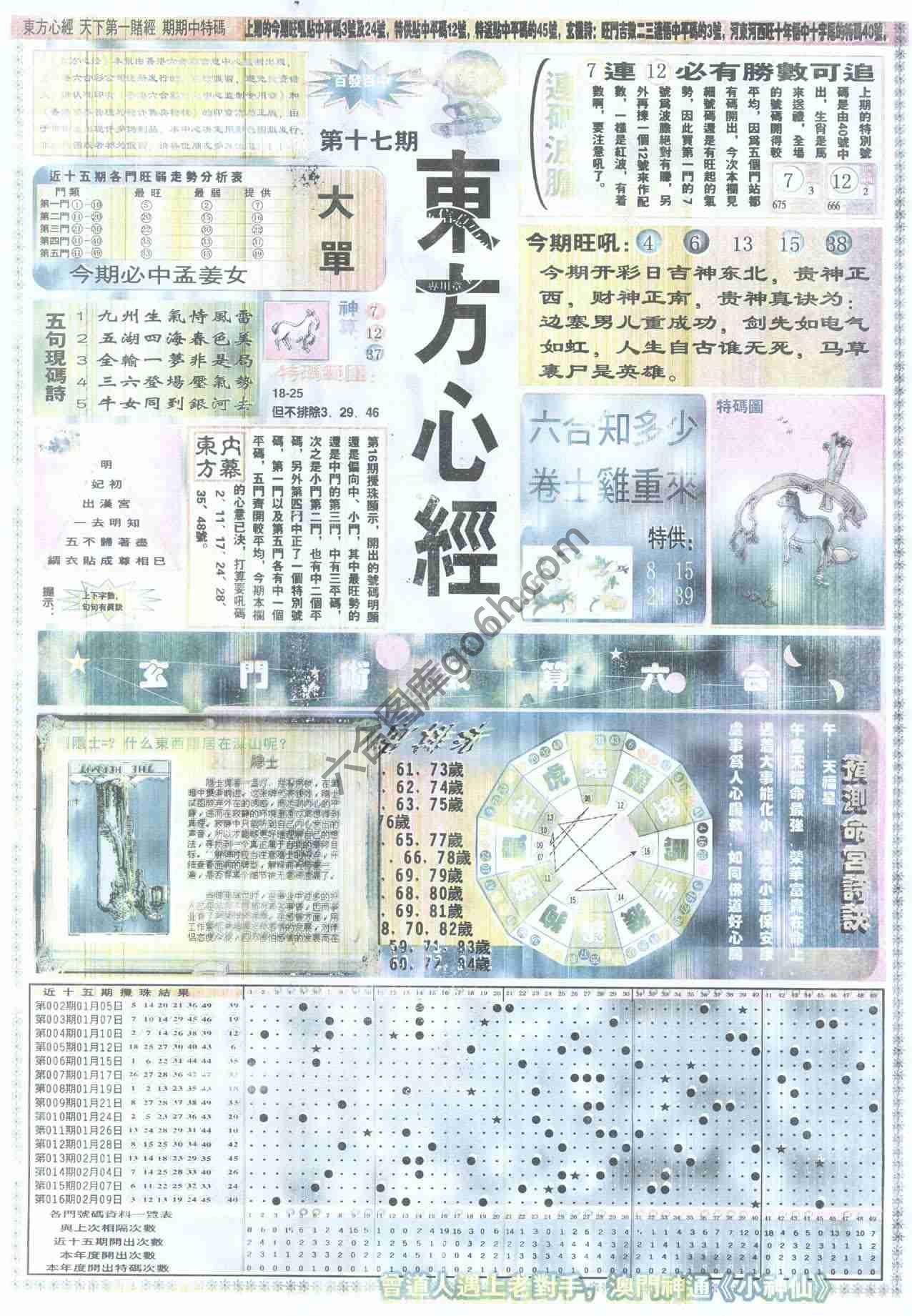 东方心经