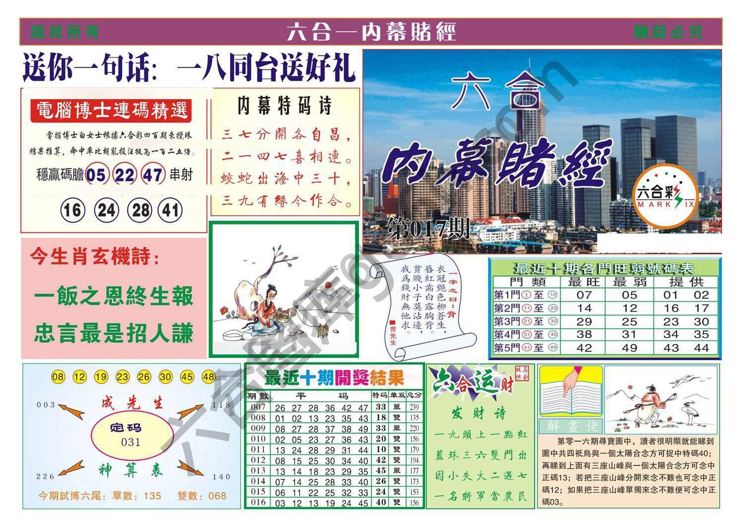 内幕赌经