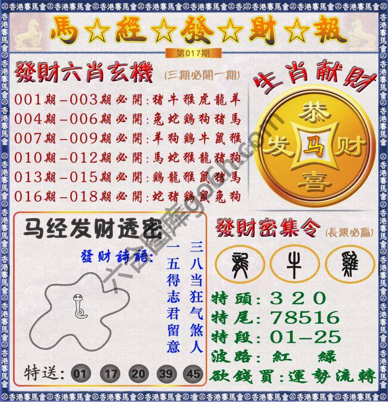 马经发财报