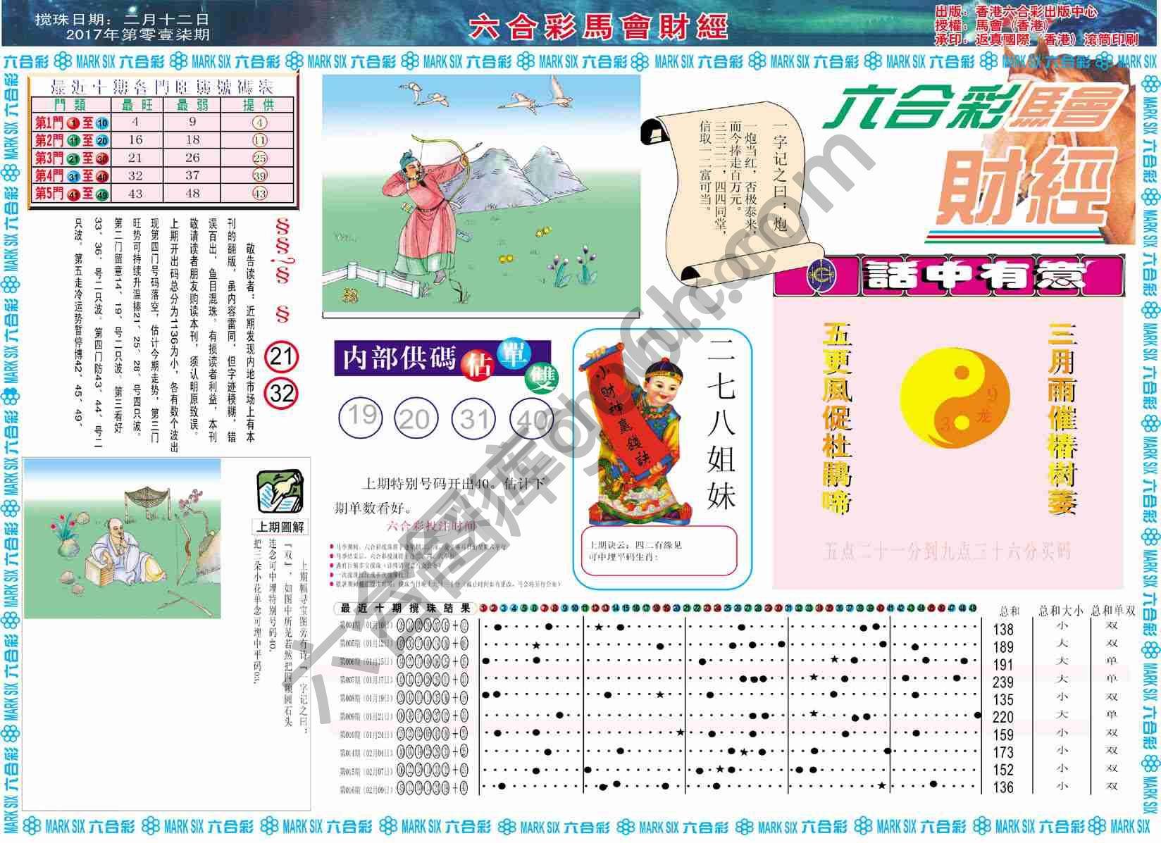 六合彩马会财经