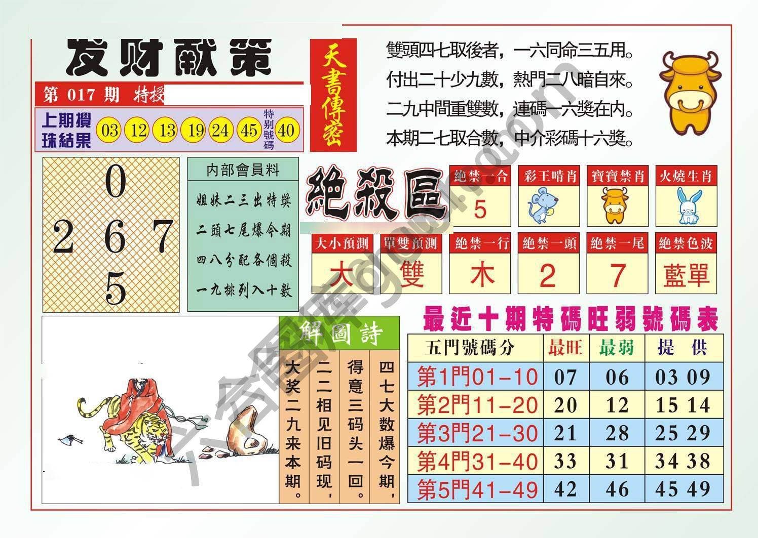 发财献策