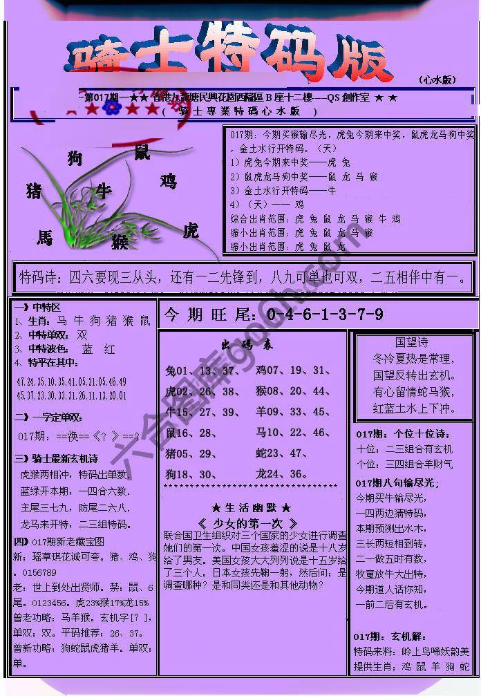 另类骑士特码版