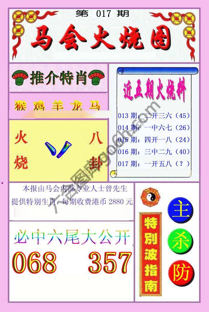 火烧图