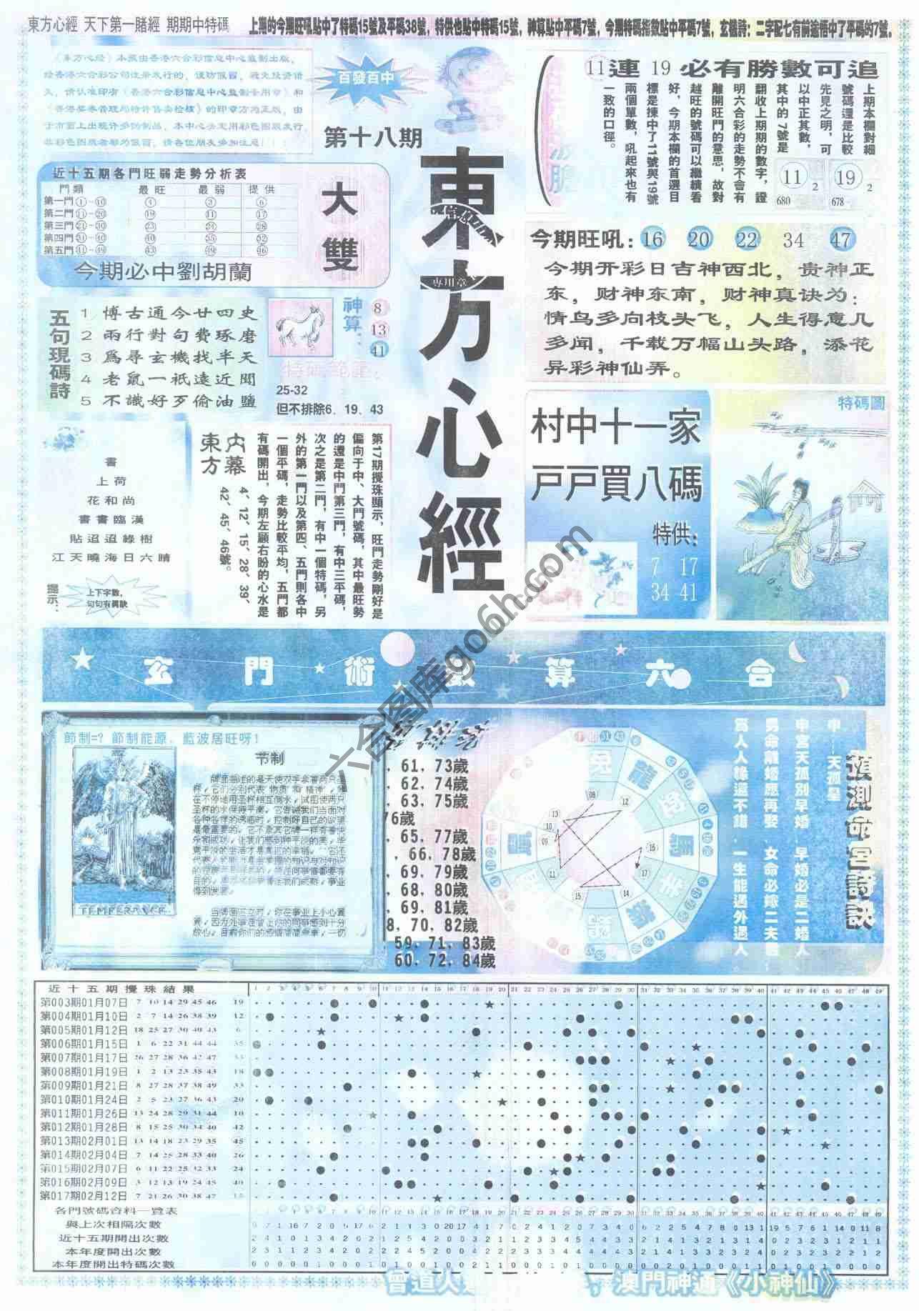 东方心经