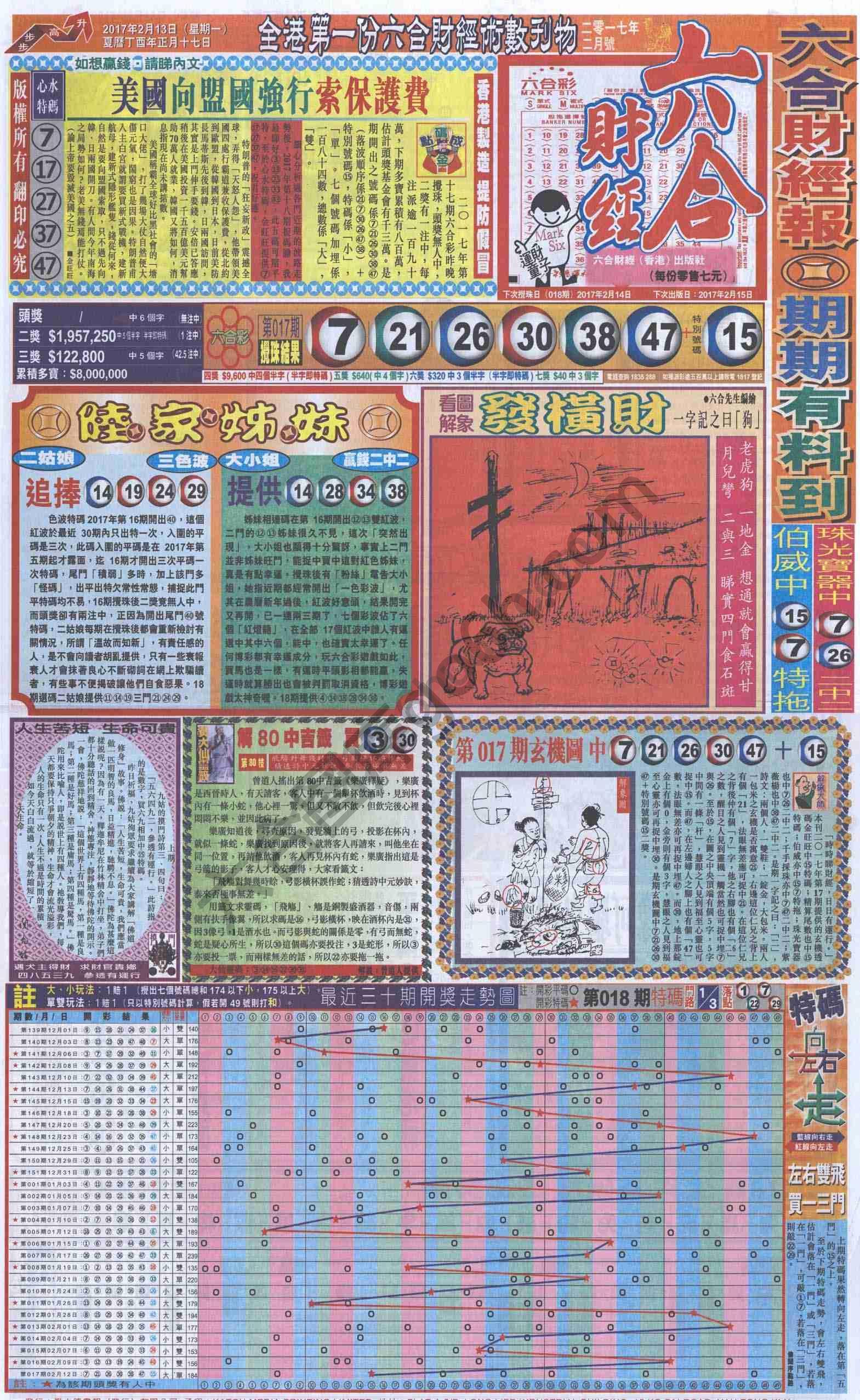 新六合财经