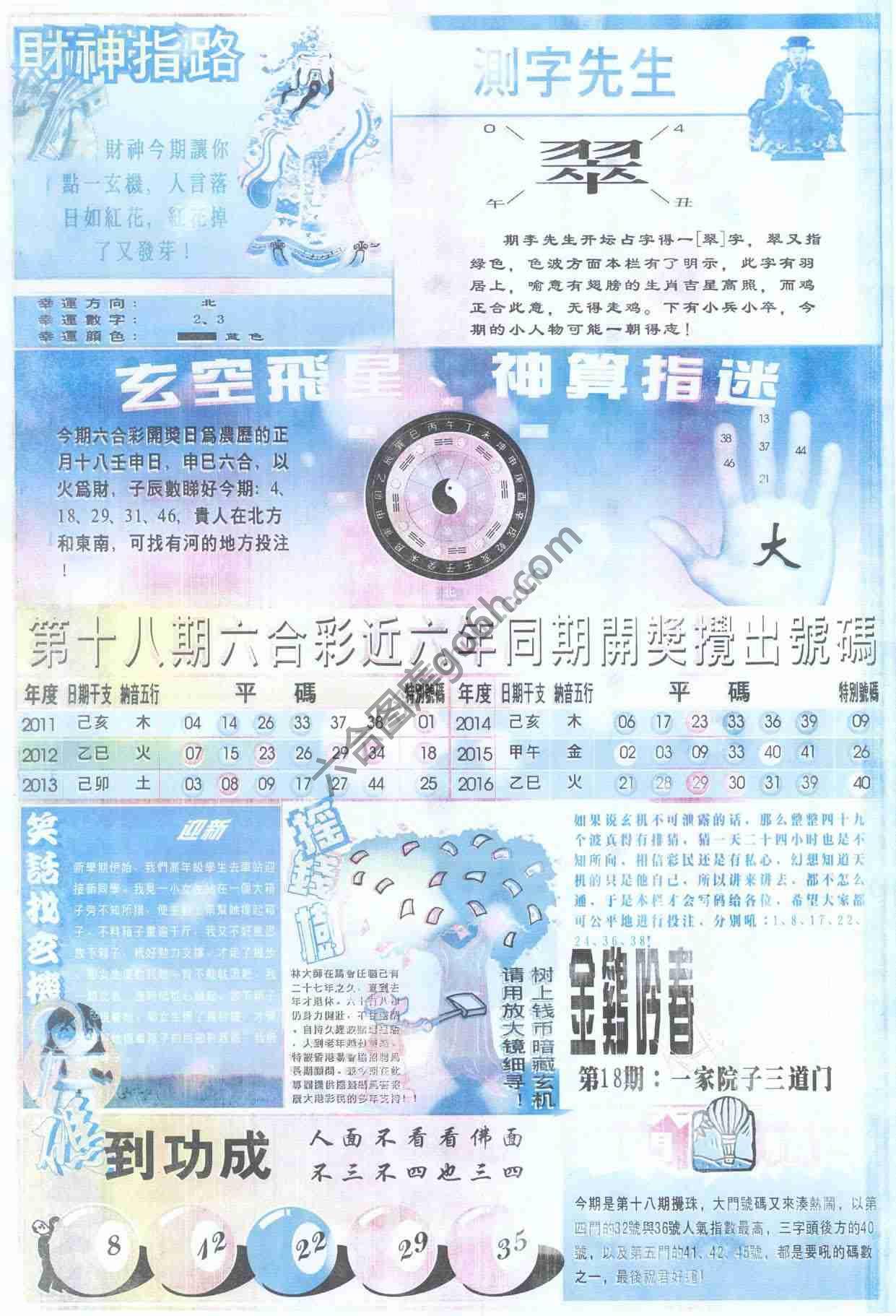 四柱预测