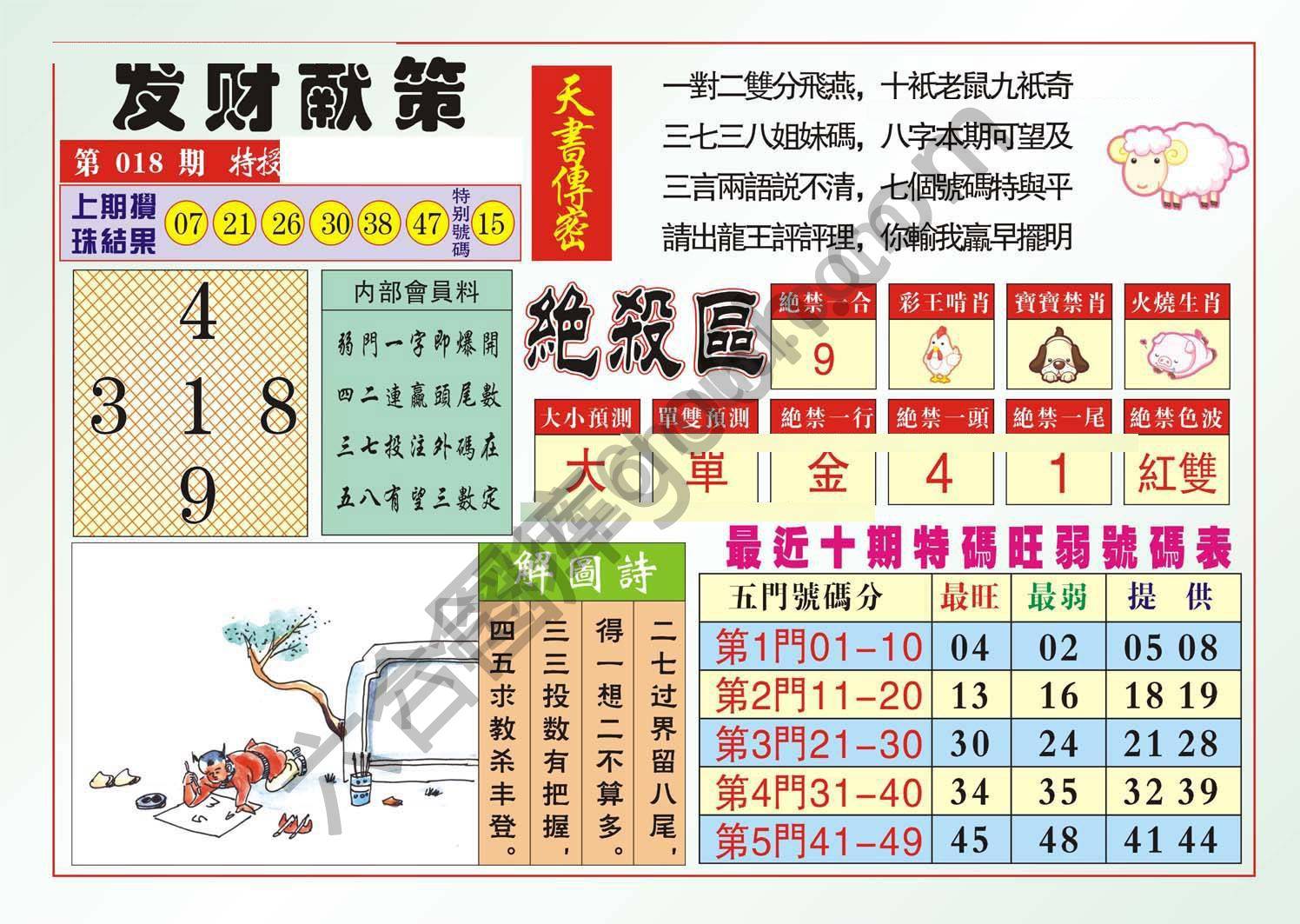 发财献策