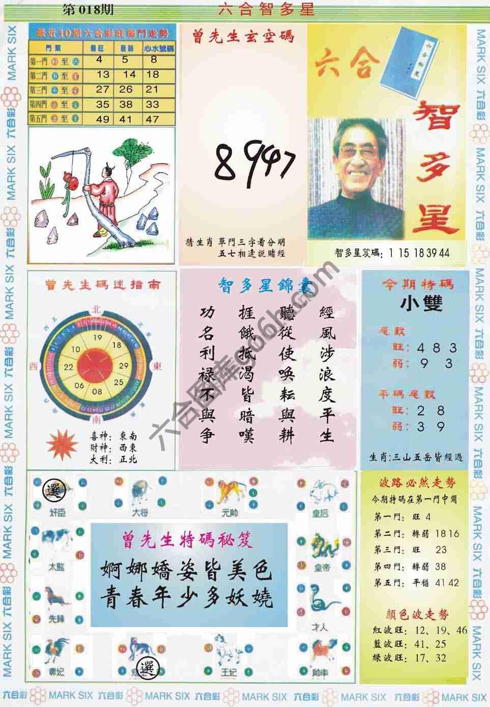 六合智多星