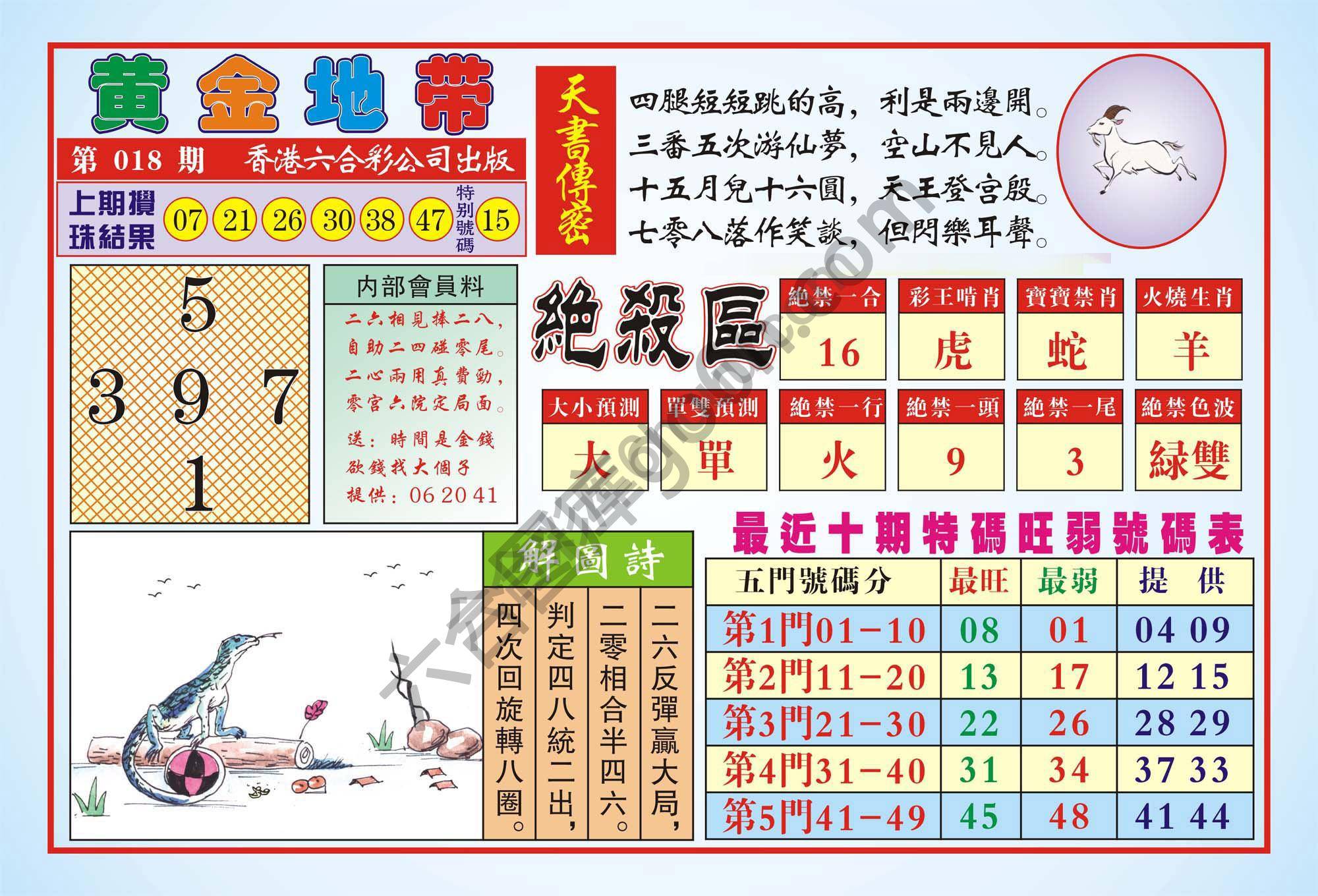 香港黄金地带