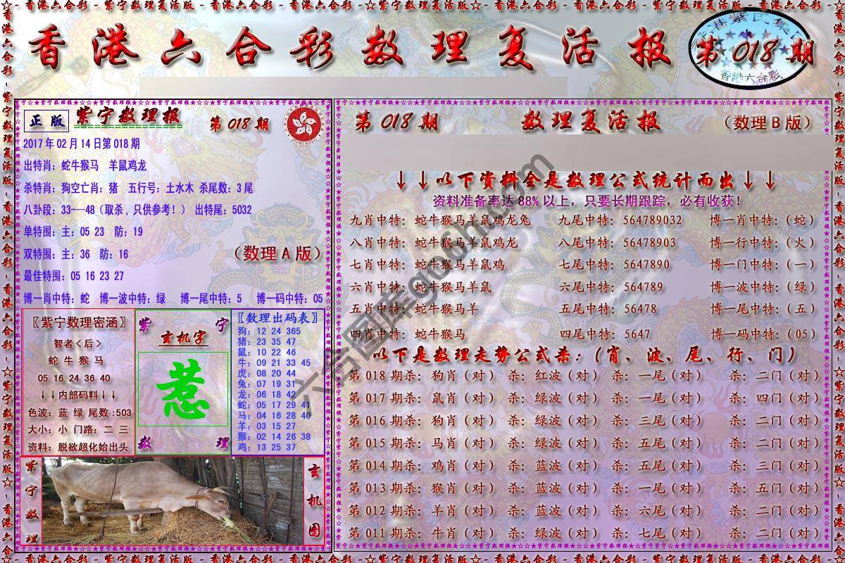 数理复活报
