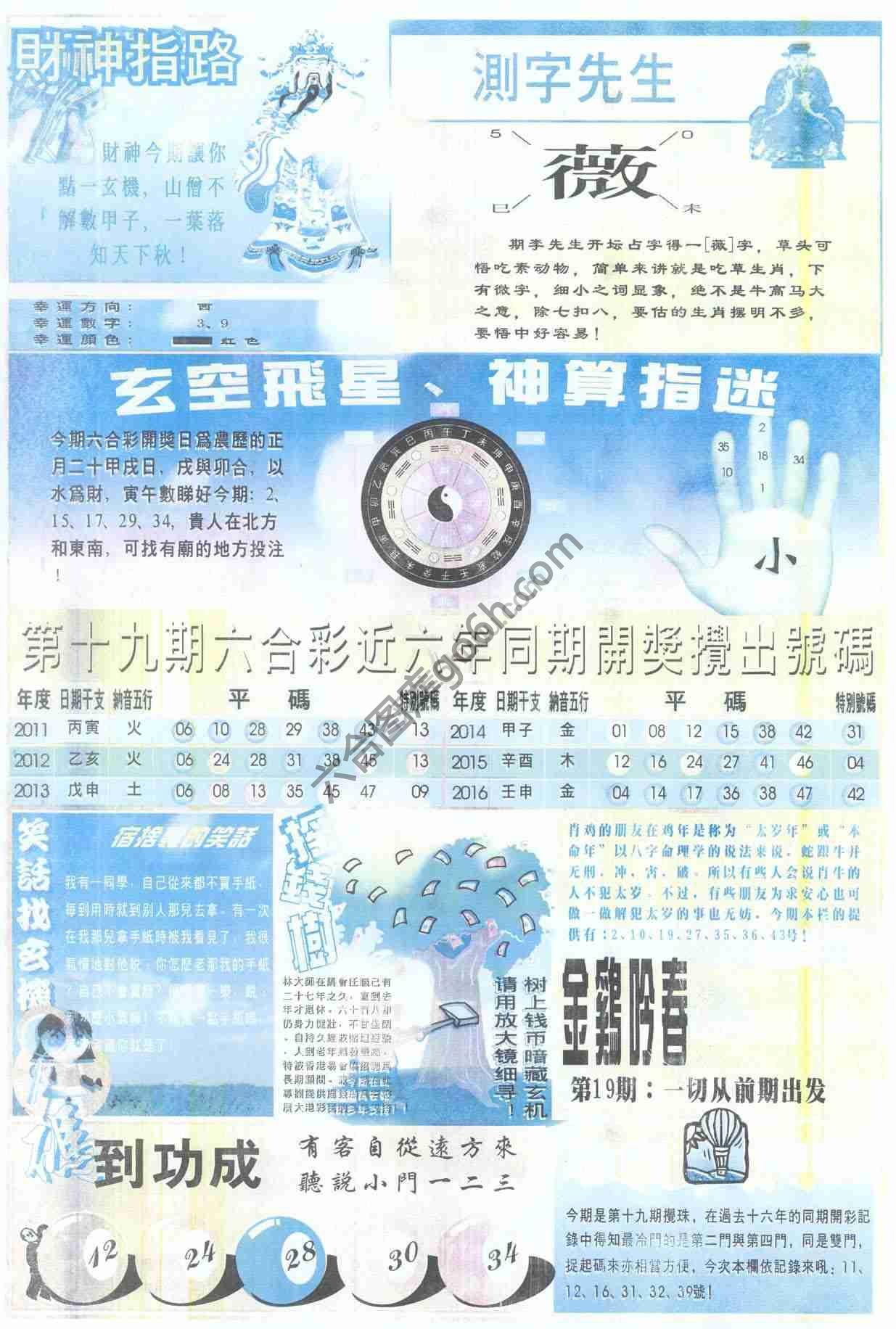 四柱预测