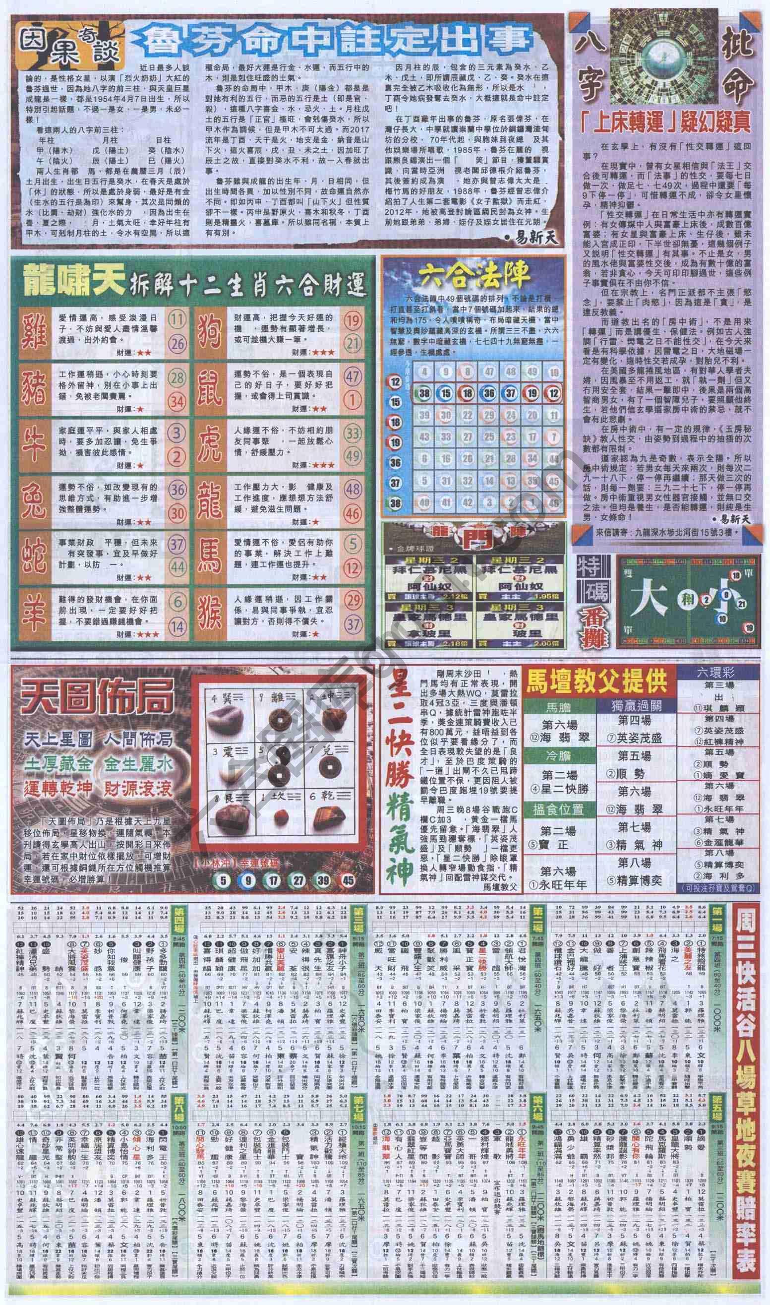 跑狗图