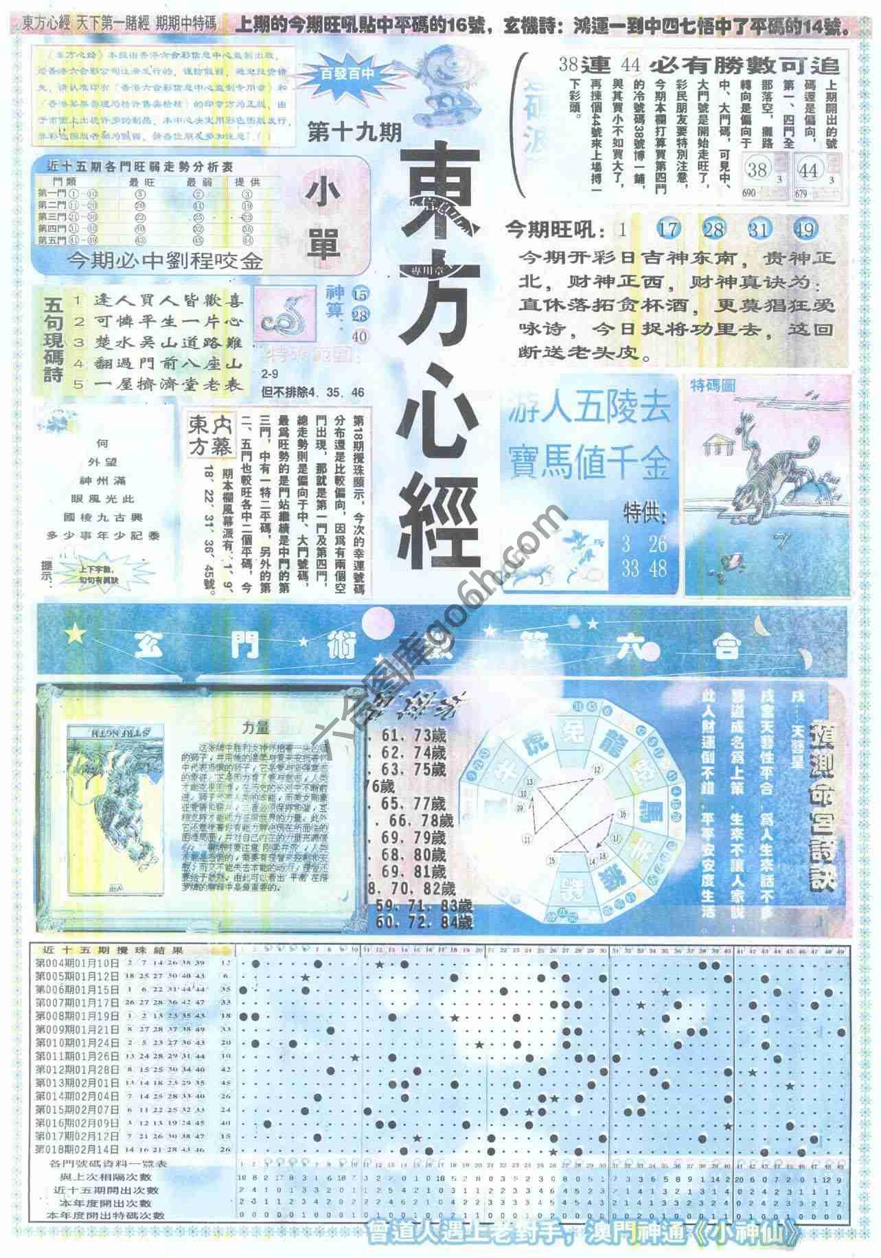 东方心经