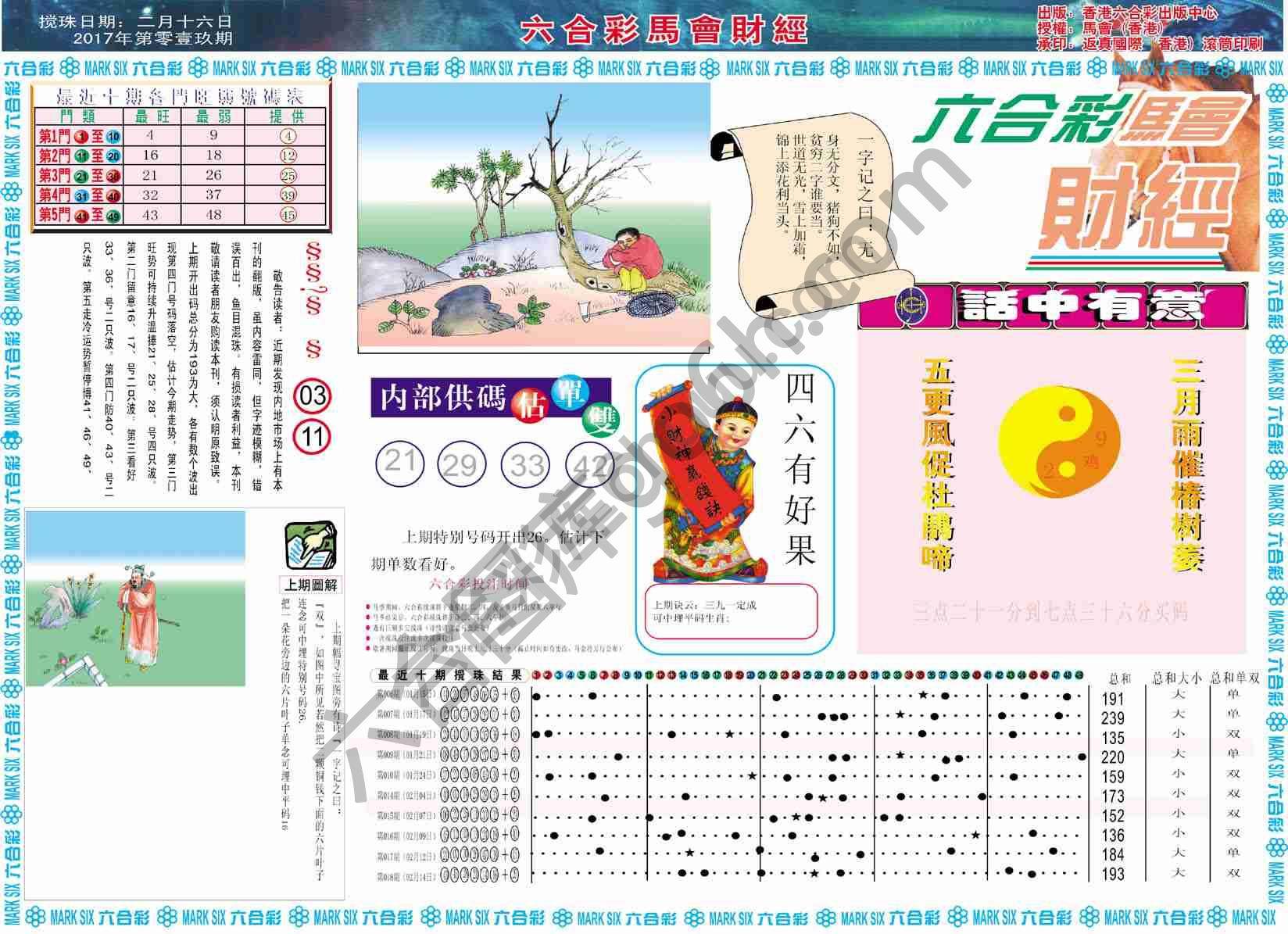 六合彩马会财经